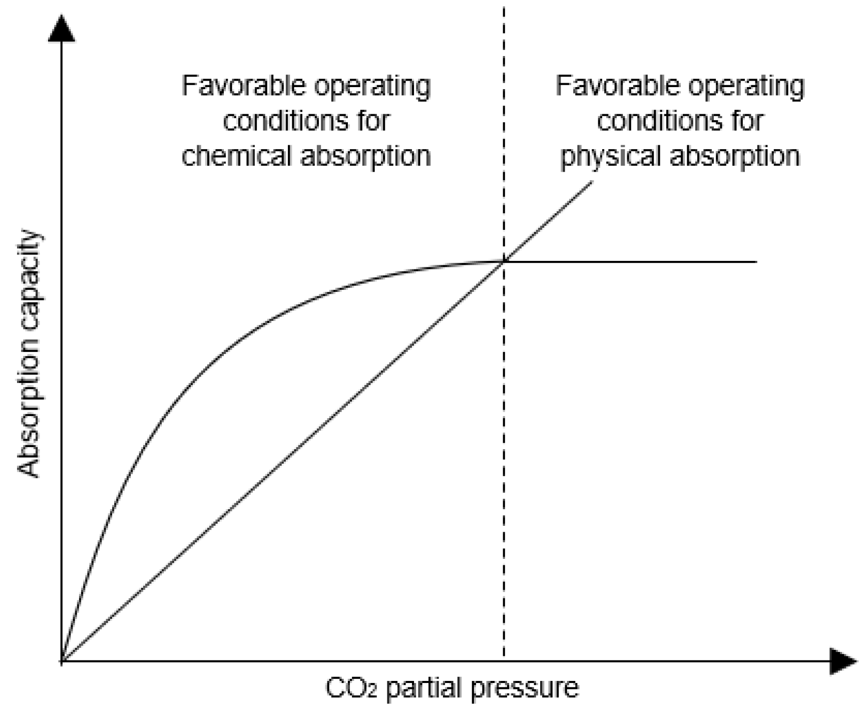 Sustainability 14 04350 g001 Sustainability 14 04350 g001
