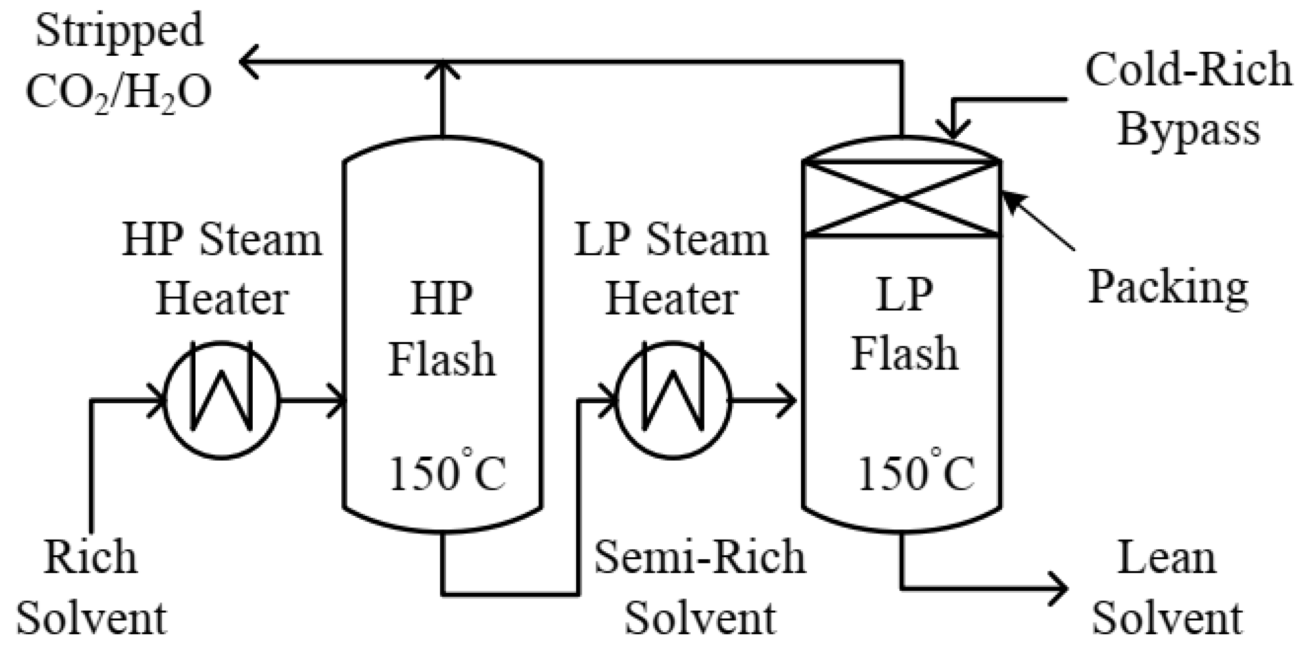Sustainability 14 04350 g007 Sustainability 14 04350 g007