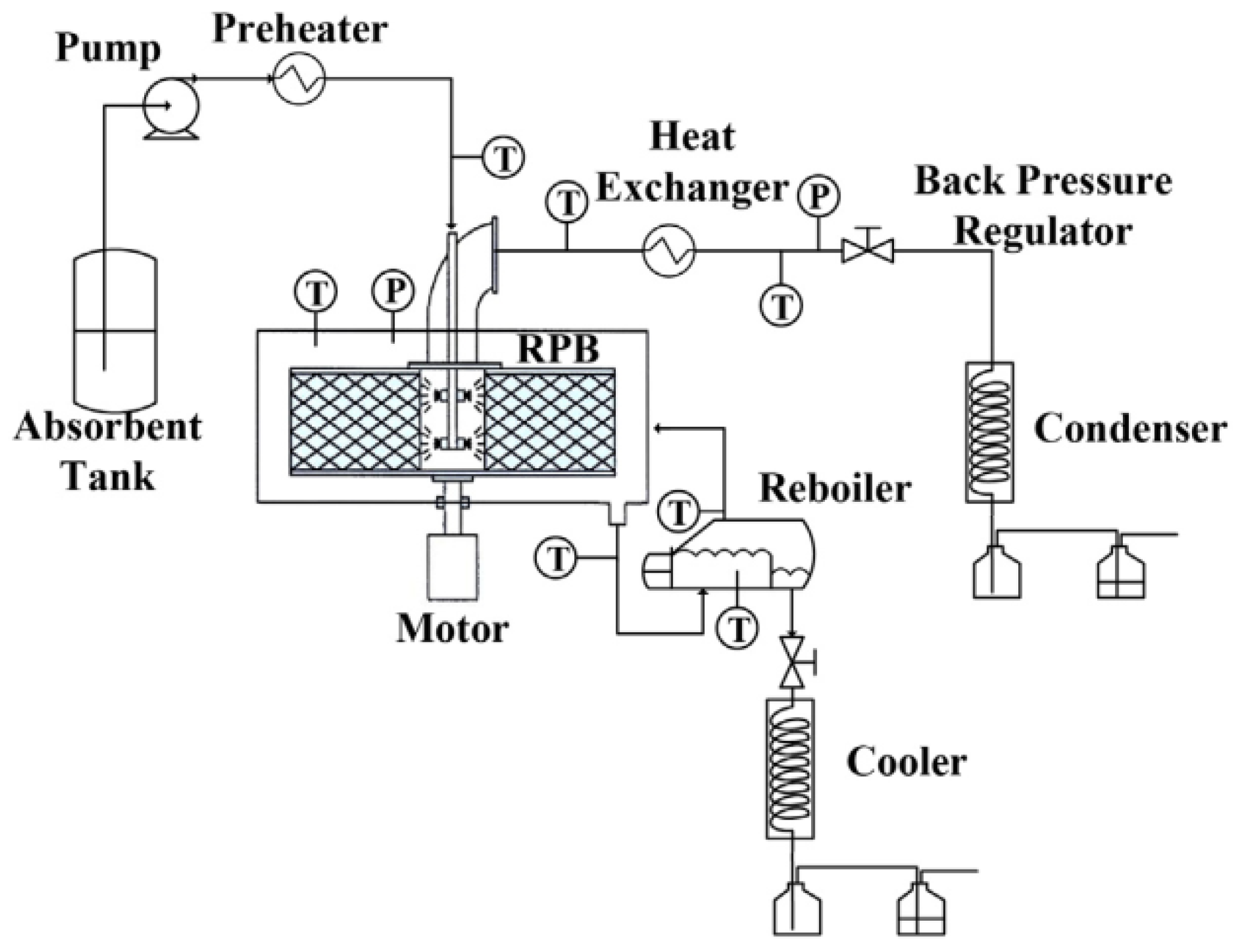 Sustainability 14 04350 g008 Sustainability 14 04350 g008