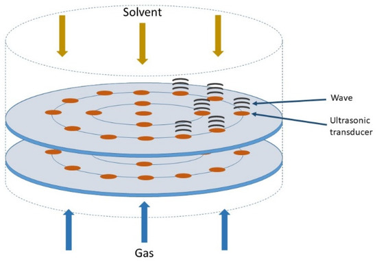 Sustainability 14 04350 g009