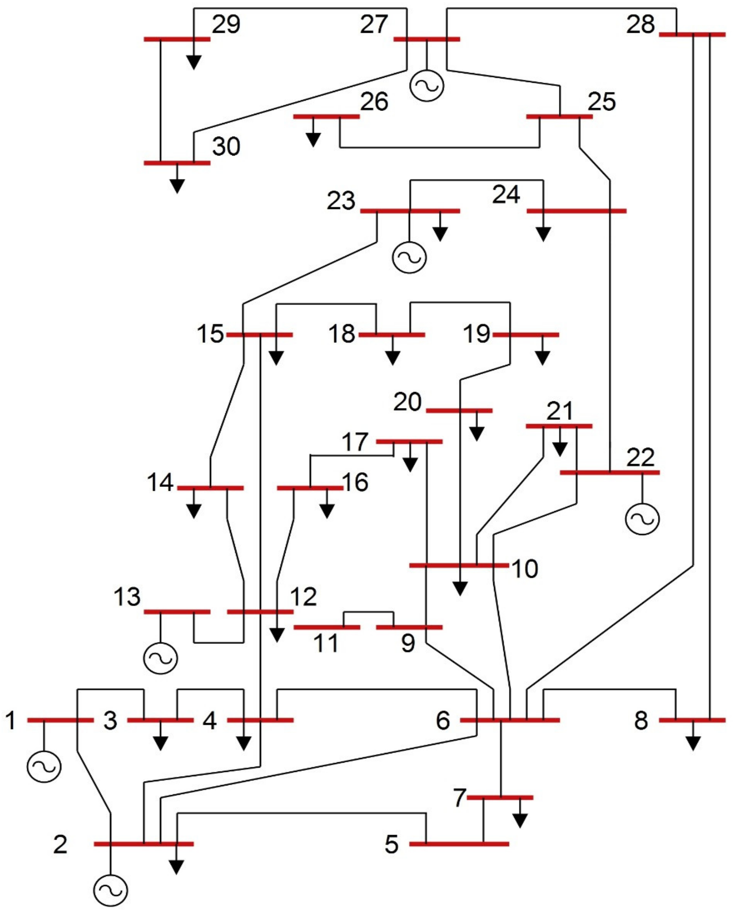 Sustainability 14 04354 g002