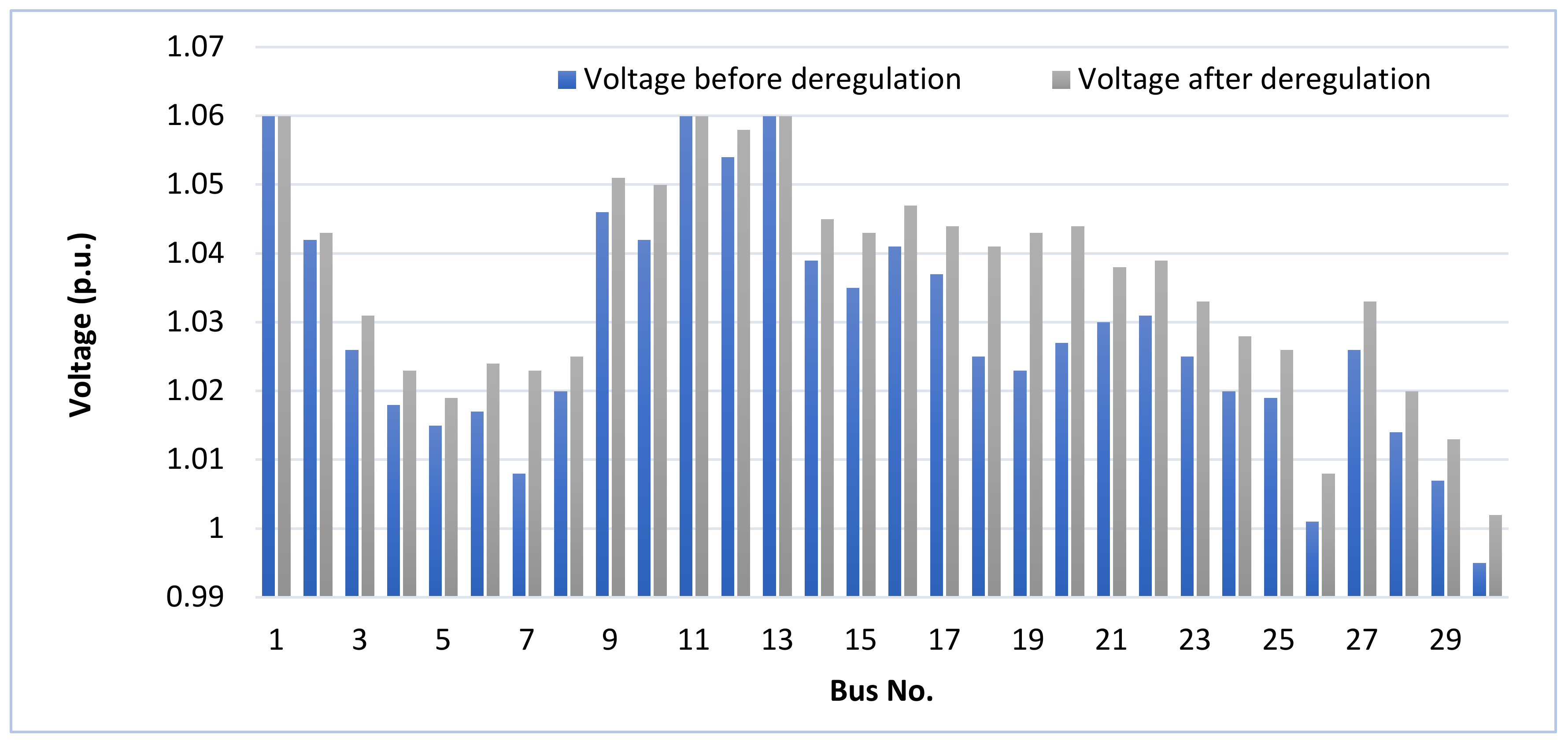 Sustainability 14 04354 g003