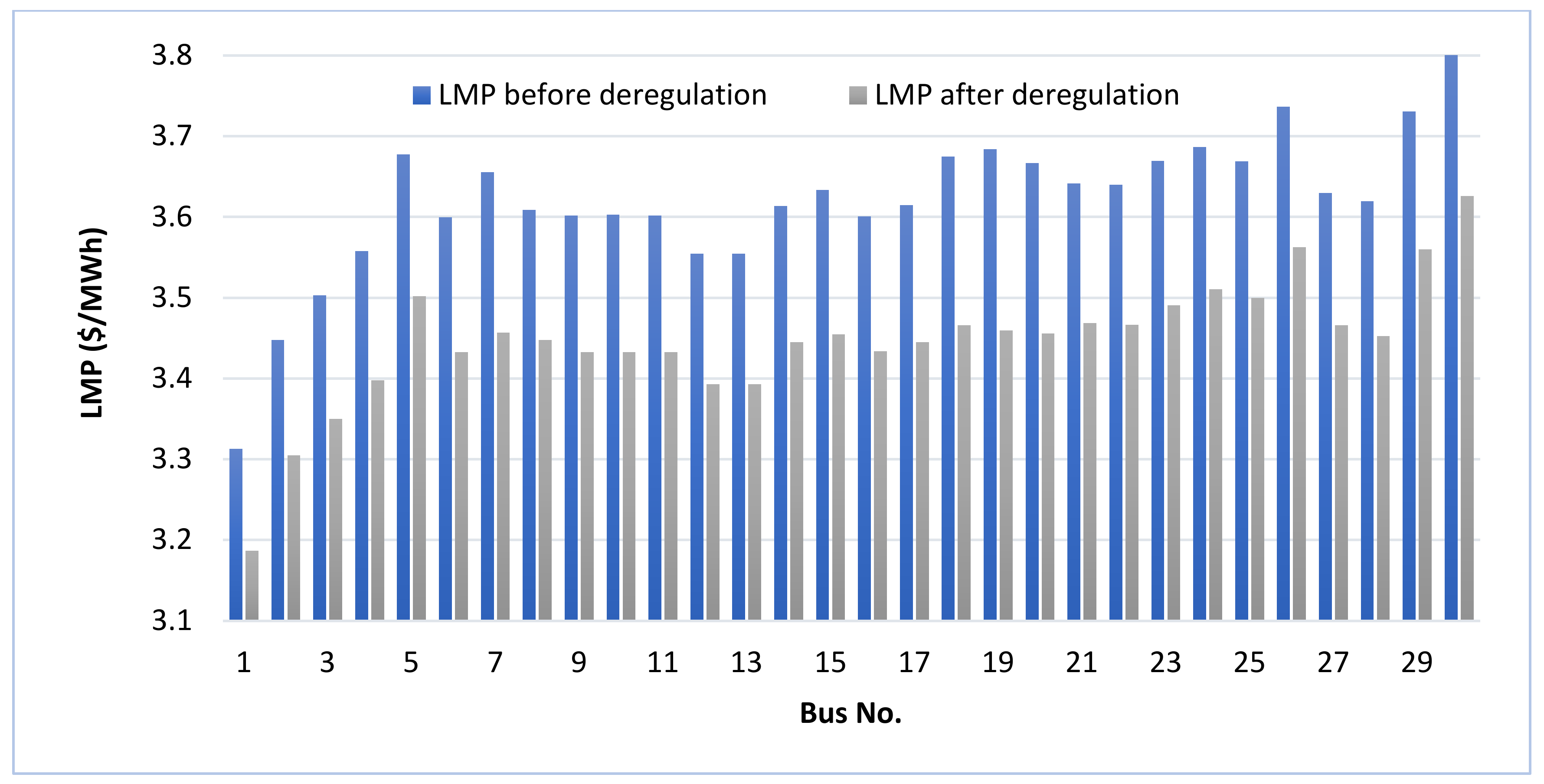 Sustainability 14 04354 g004