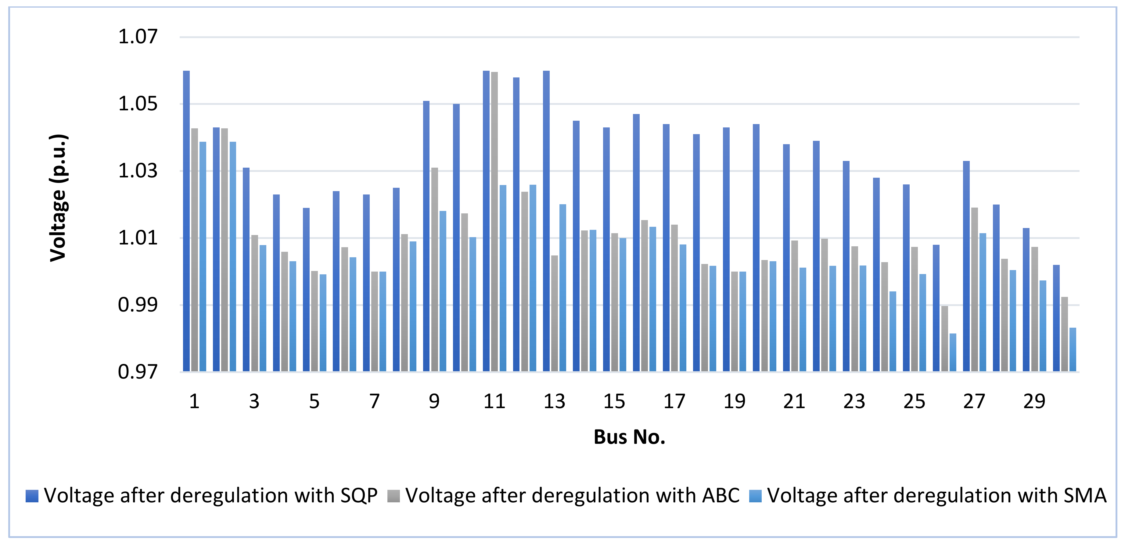 Sustainability 14 04354 g005