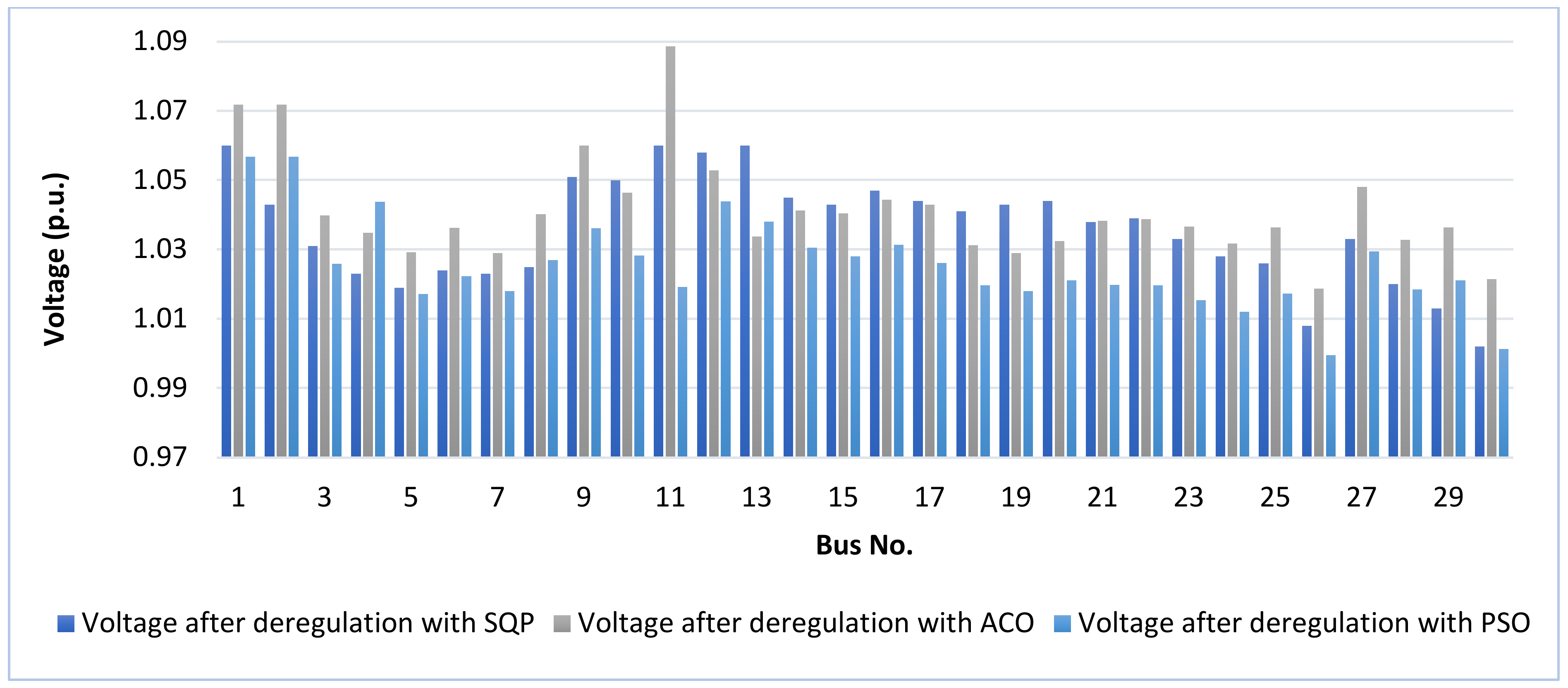 Sustainability 14 04354 g006