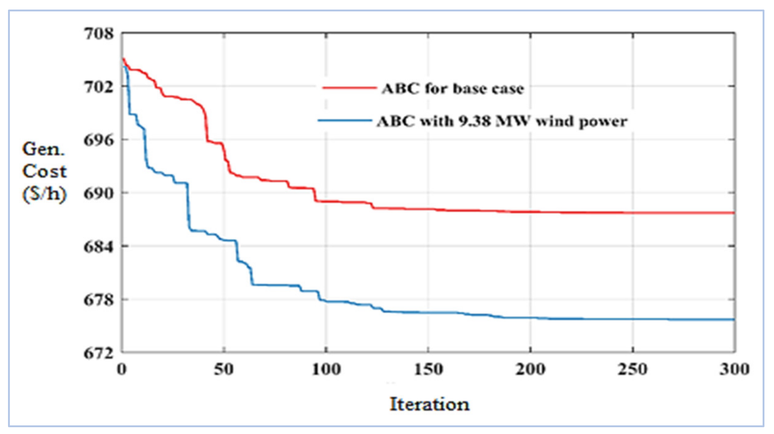 Sustainability 14 04354 g015