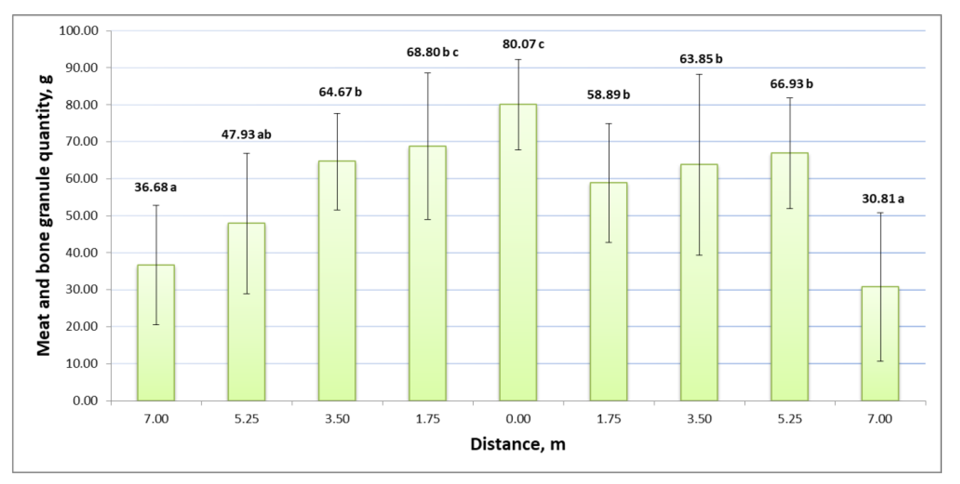Sustainability 14 04355 g004
