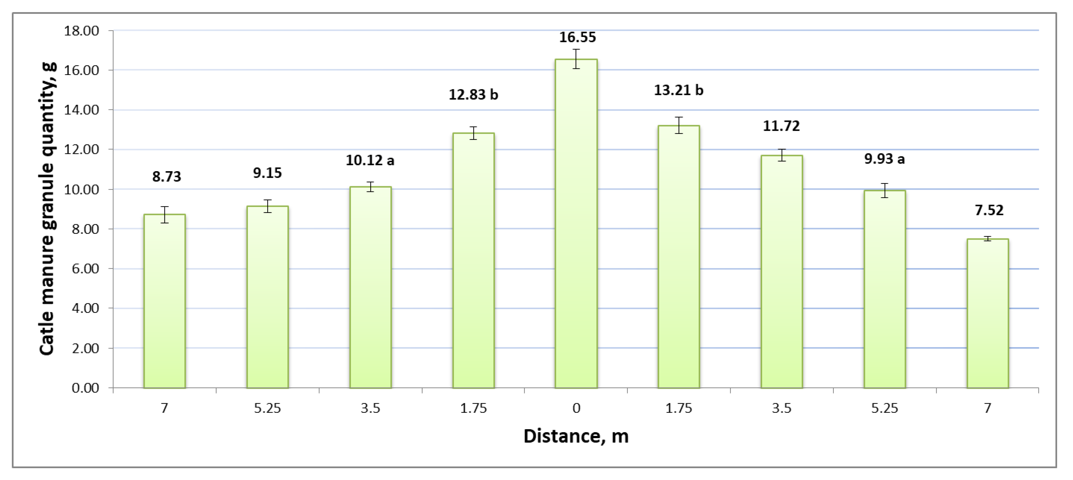 Sustainability 14 04355 g005
