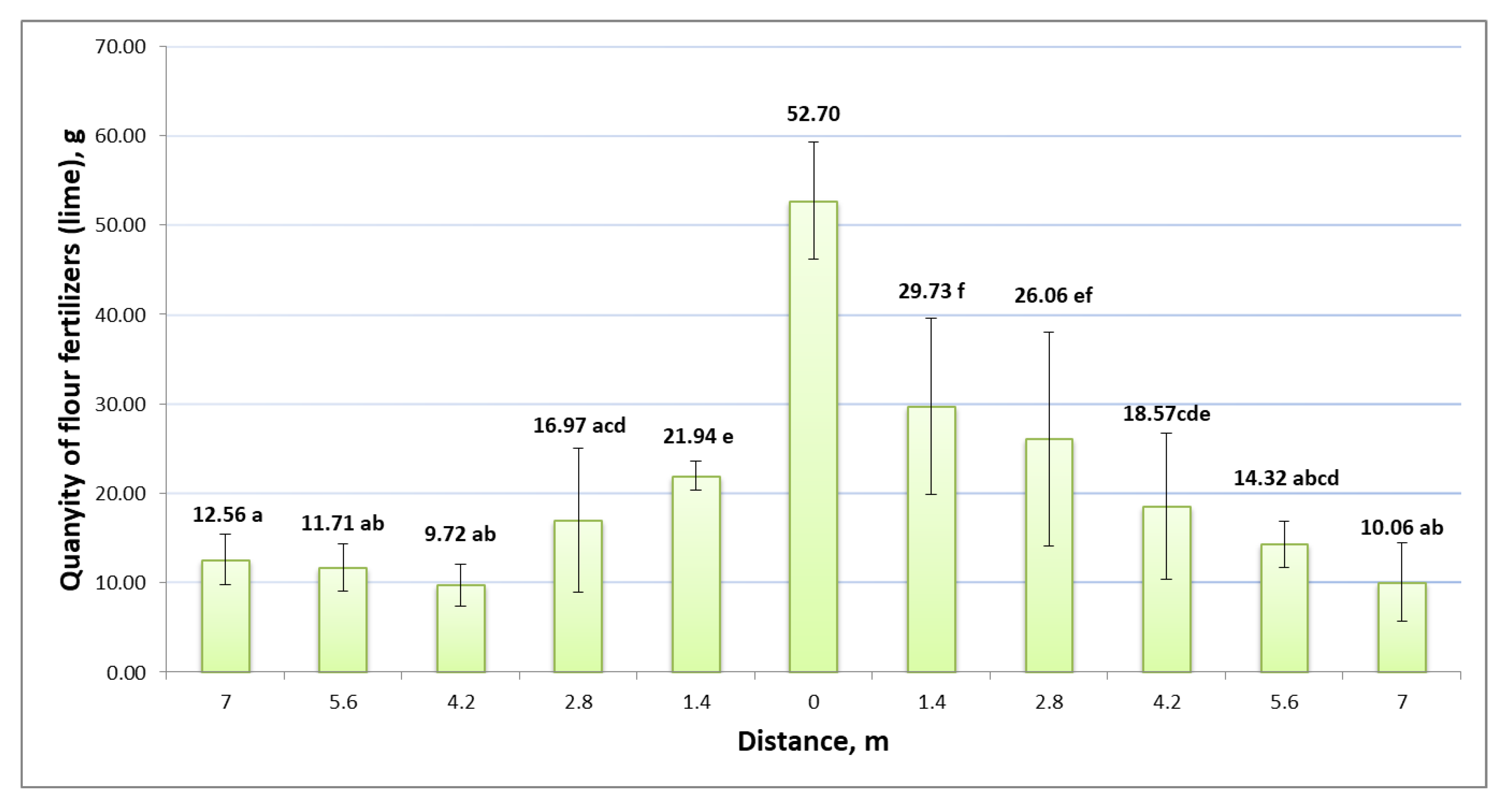 Sustainability 14 04355 g006