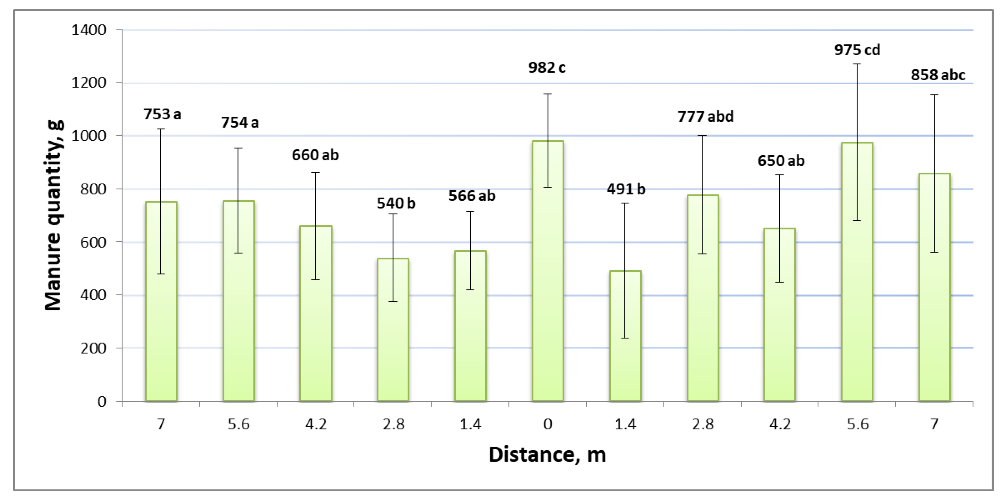 Sustainability 14 04355 g008