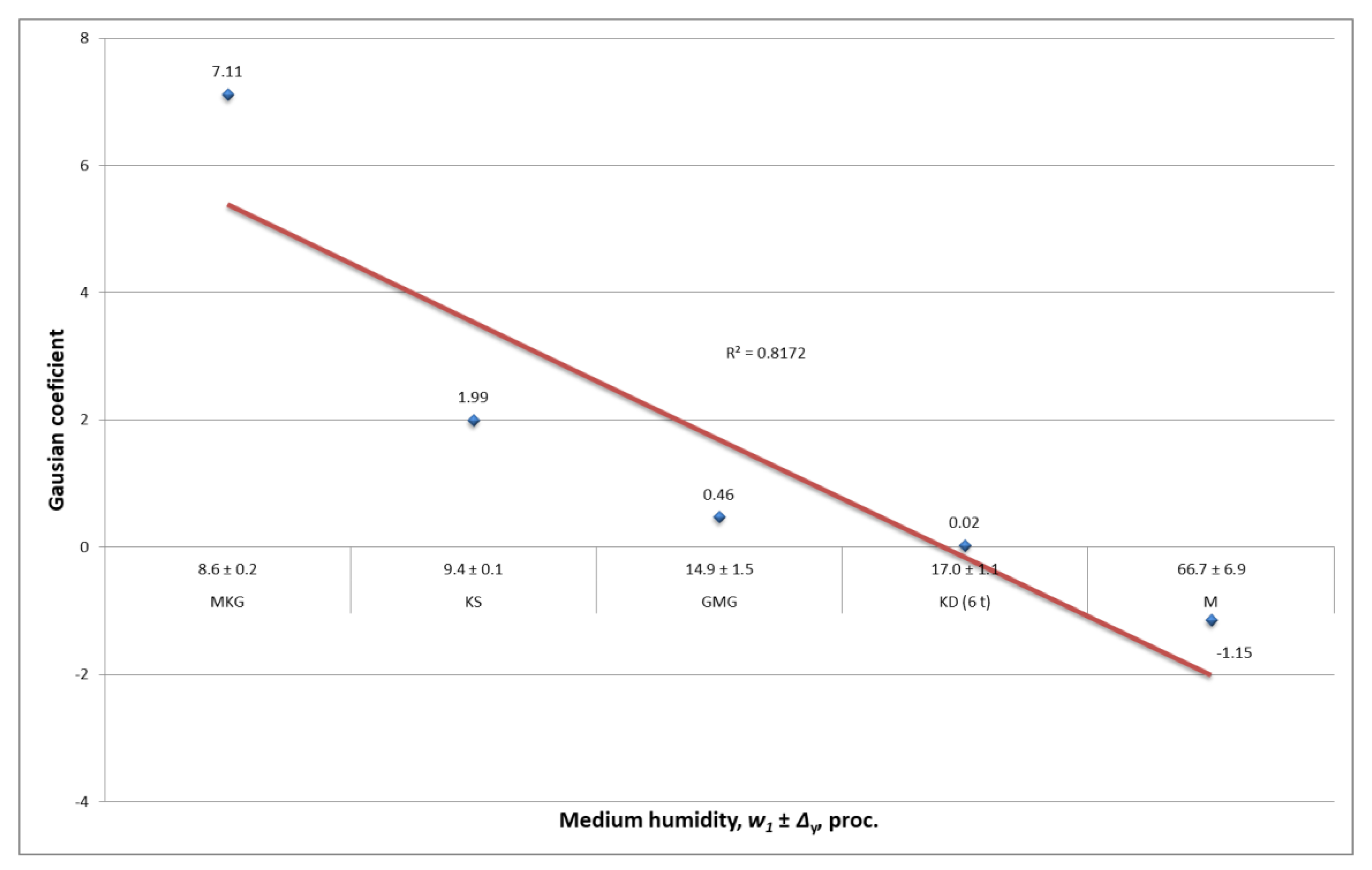 Sustainability 14 04355 g009