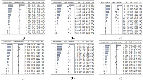 Sustainability 14 04361 g0a1b