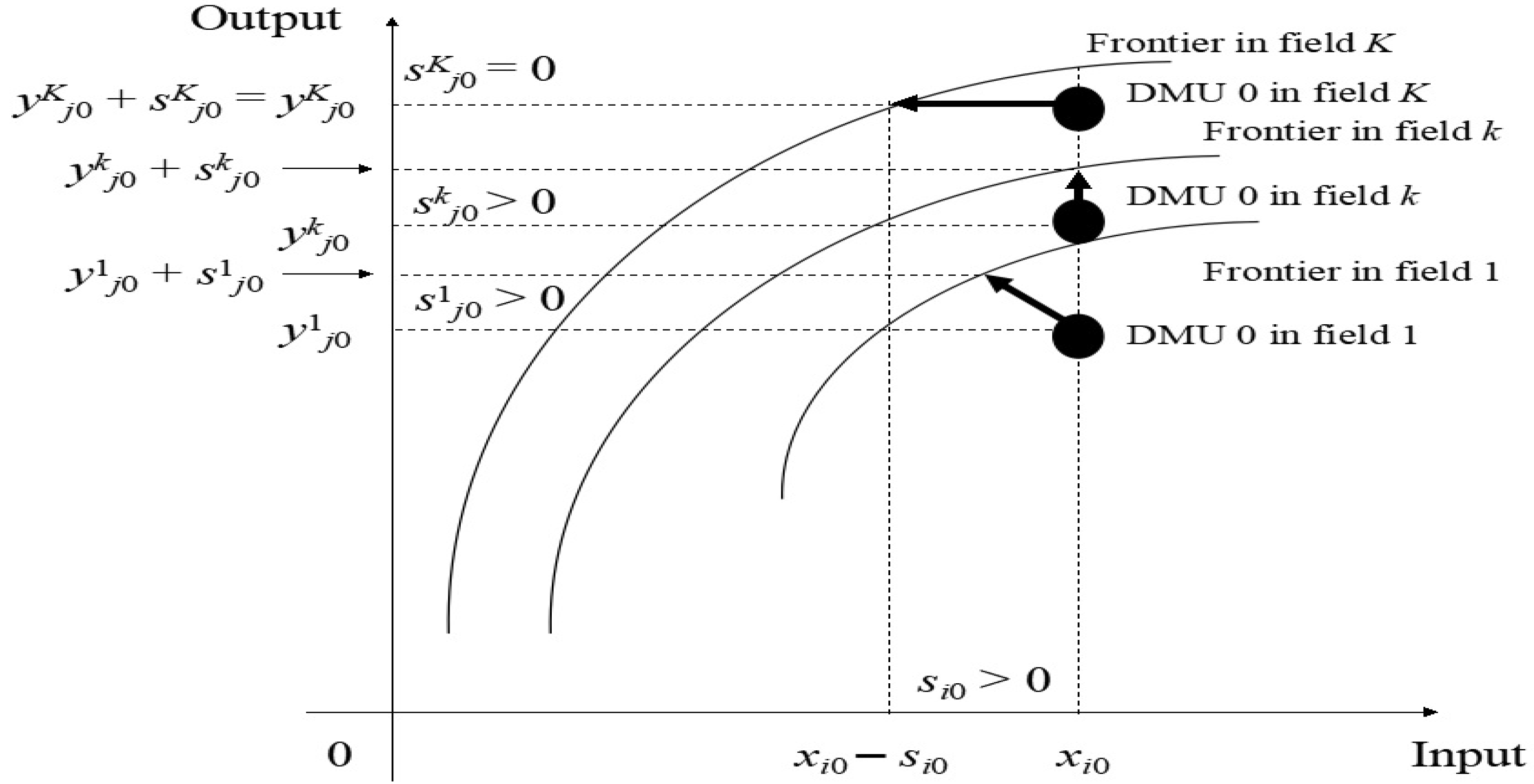 Sustainability 14 04366 g001
