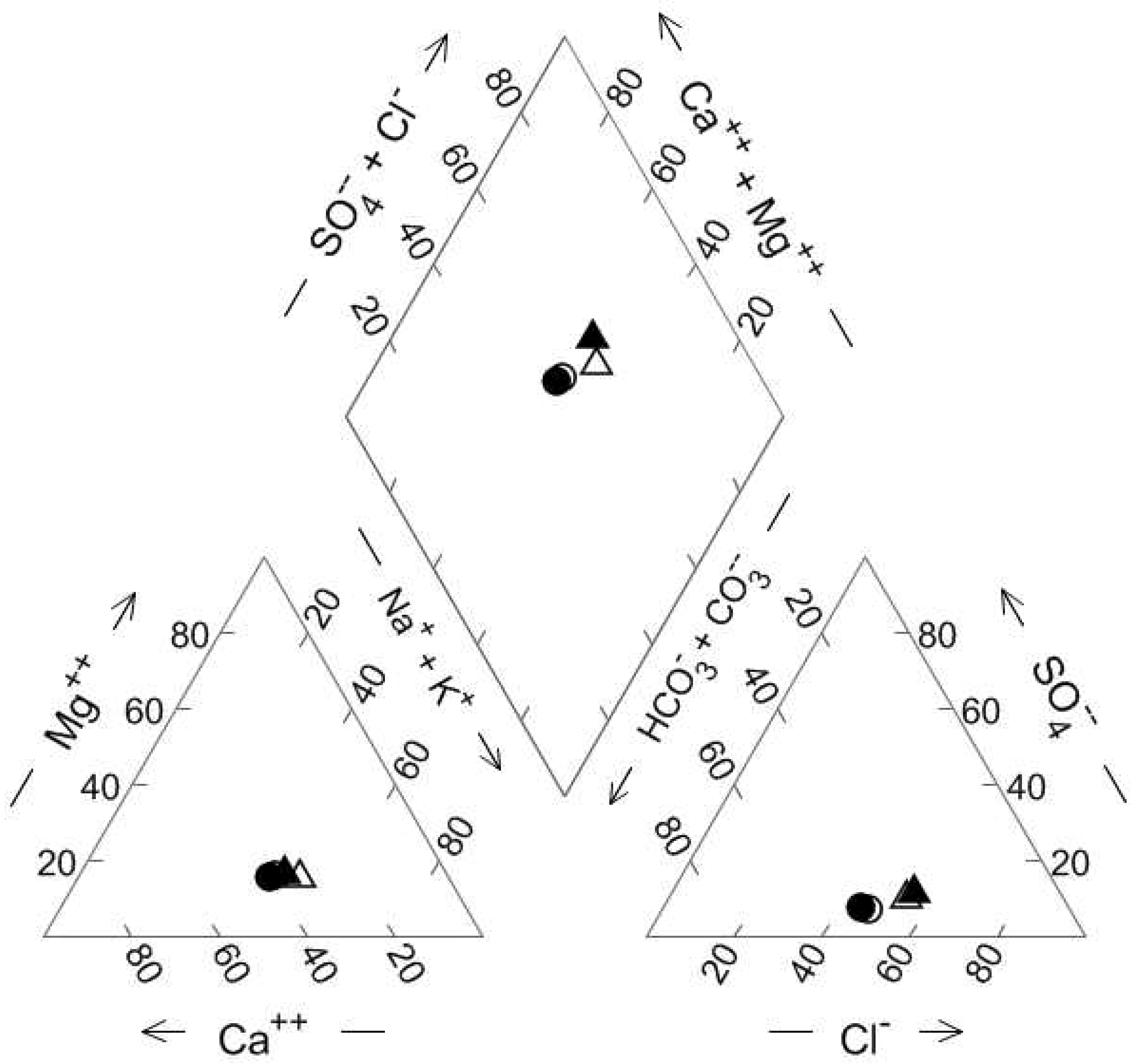 Sustainability 14 04367 g006