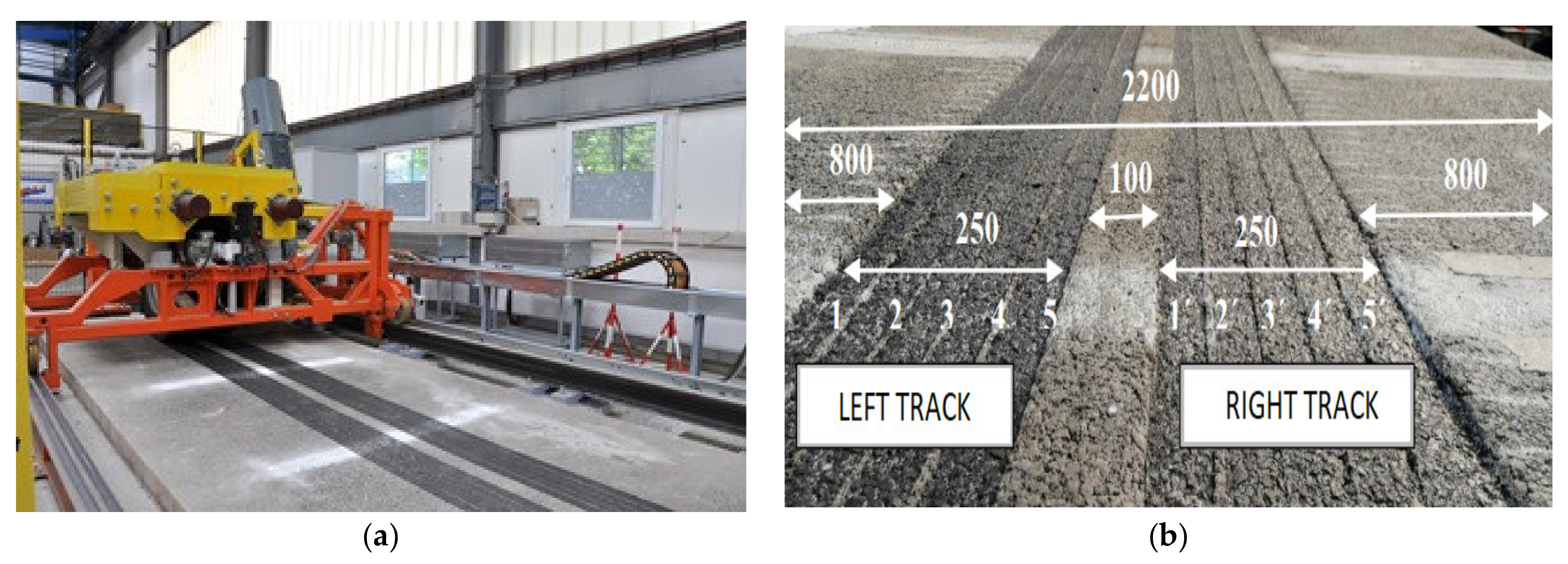 Sustainability 14 04375 g001