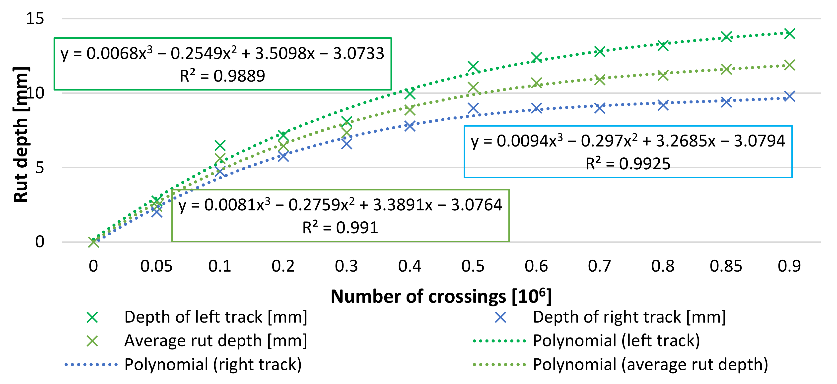 Sustainability 14 04375 g002