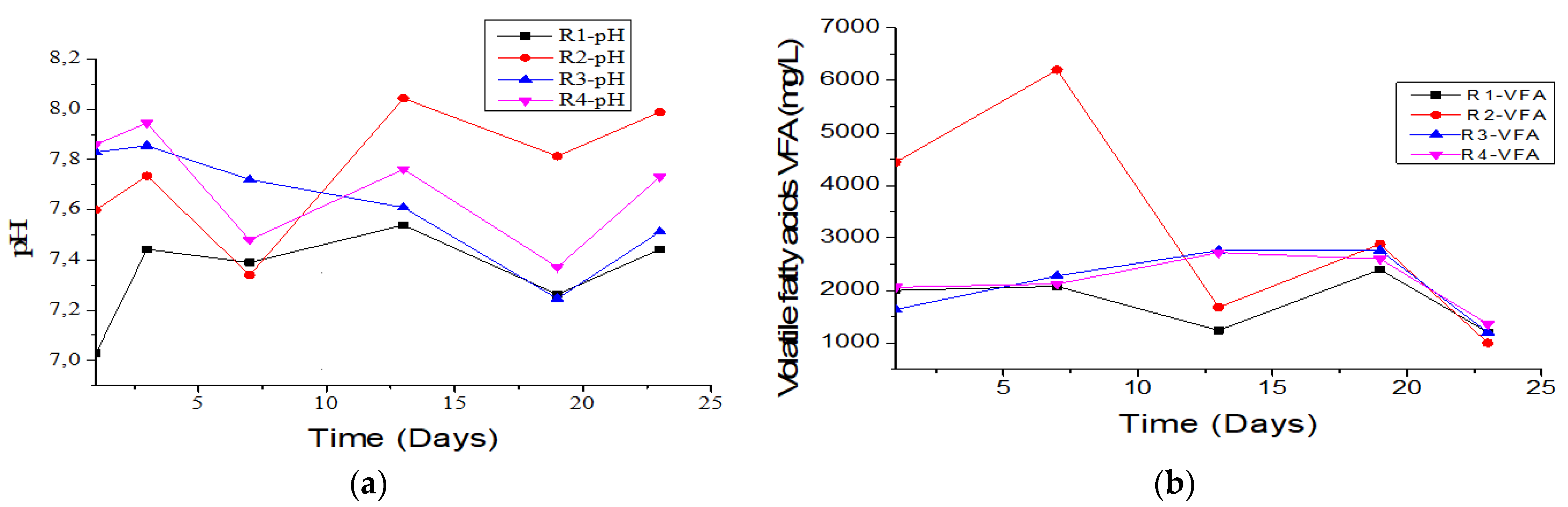 Sustainability 14 04380 g004