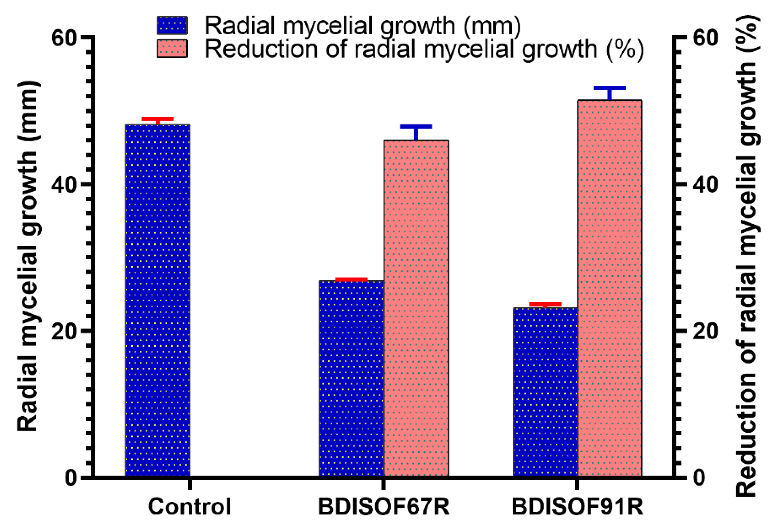Sustainability 14 04383 g002