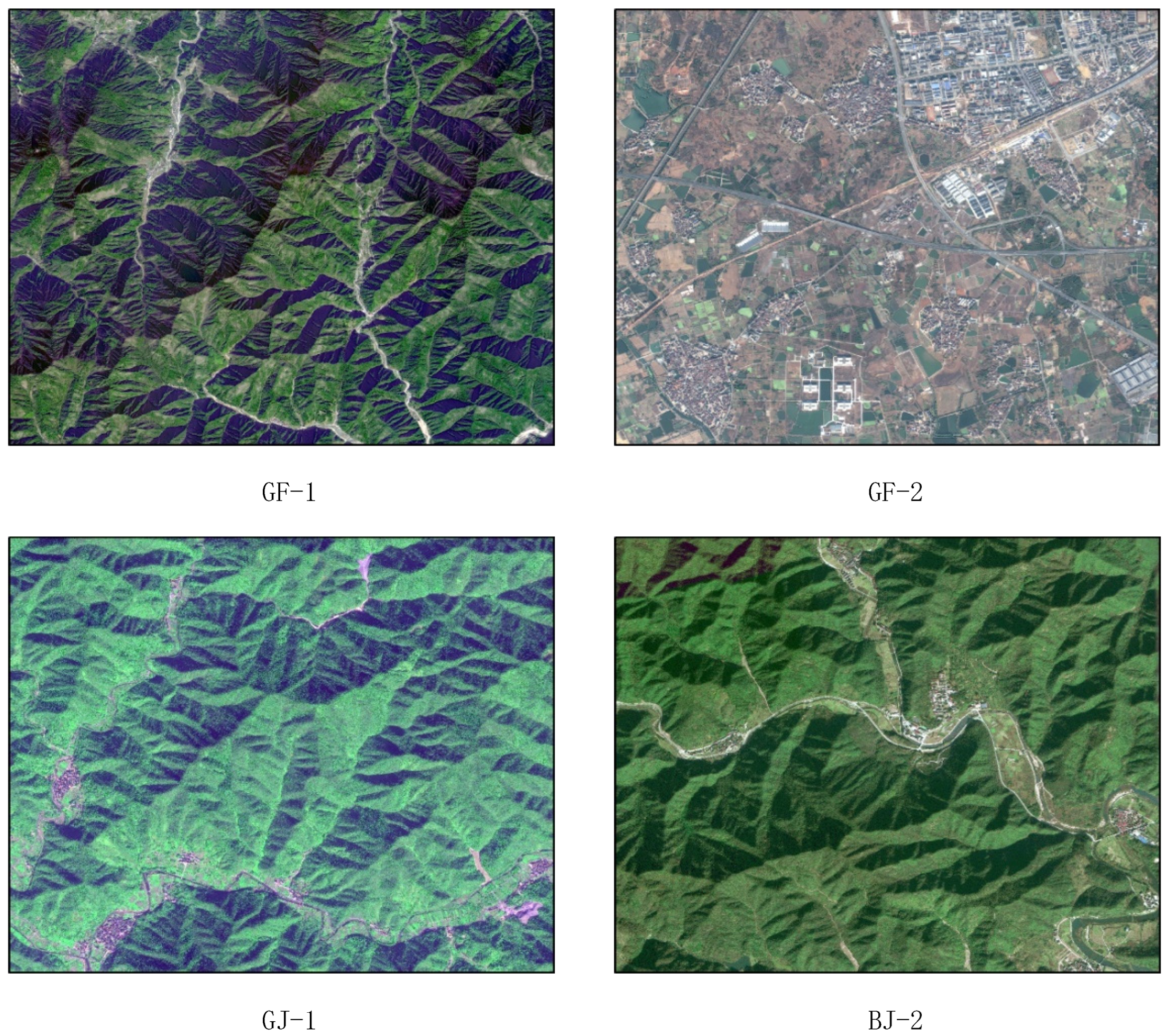 Sustainability 14 04397 g006