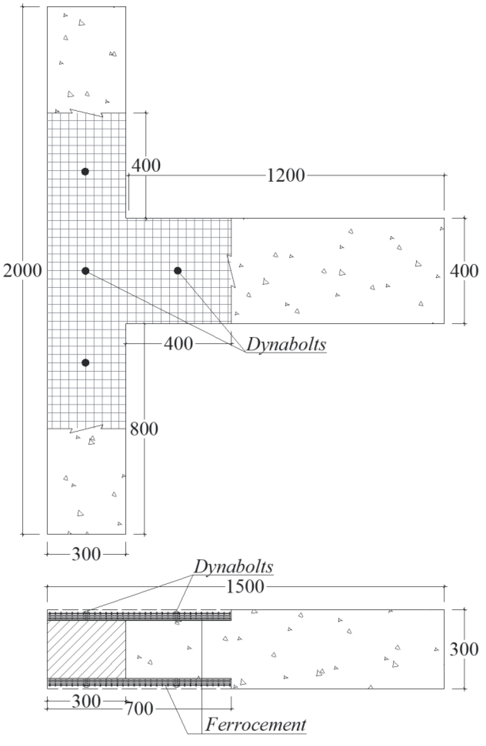 Sustainability 14 04398 g003