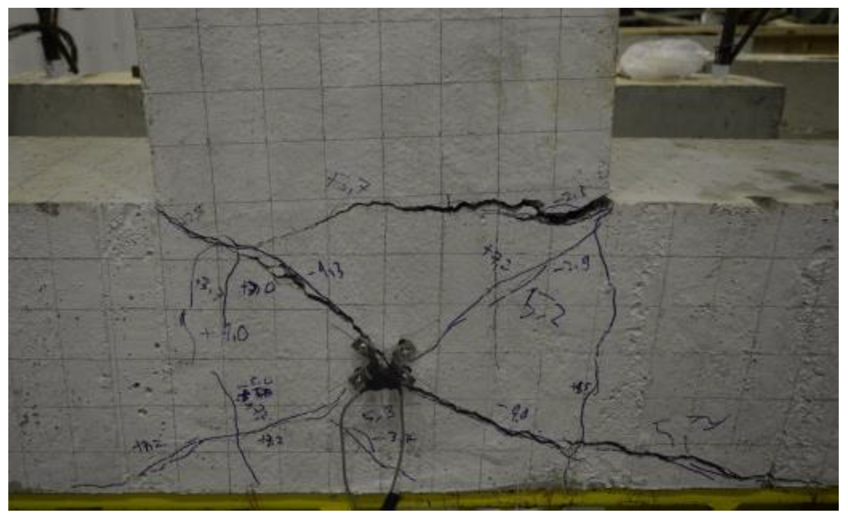 Sustainability 14 04398 g009