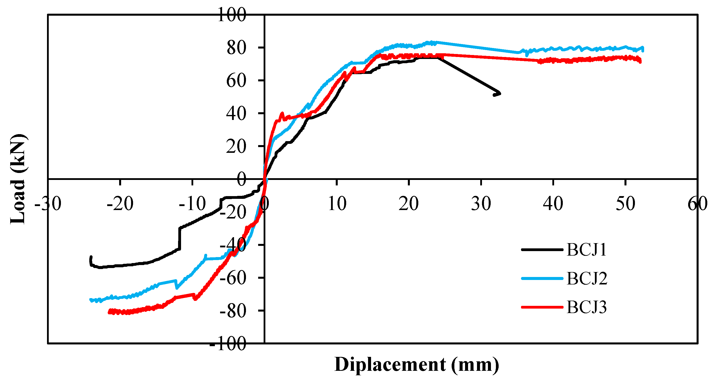 Sustainability 14 04398 g017