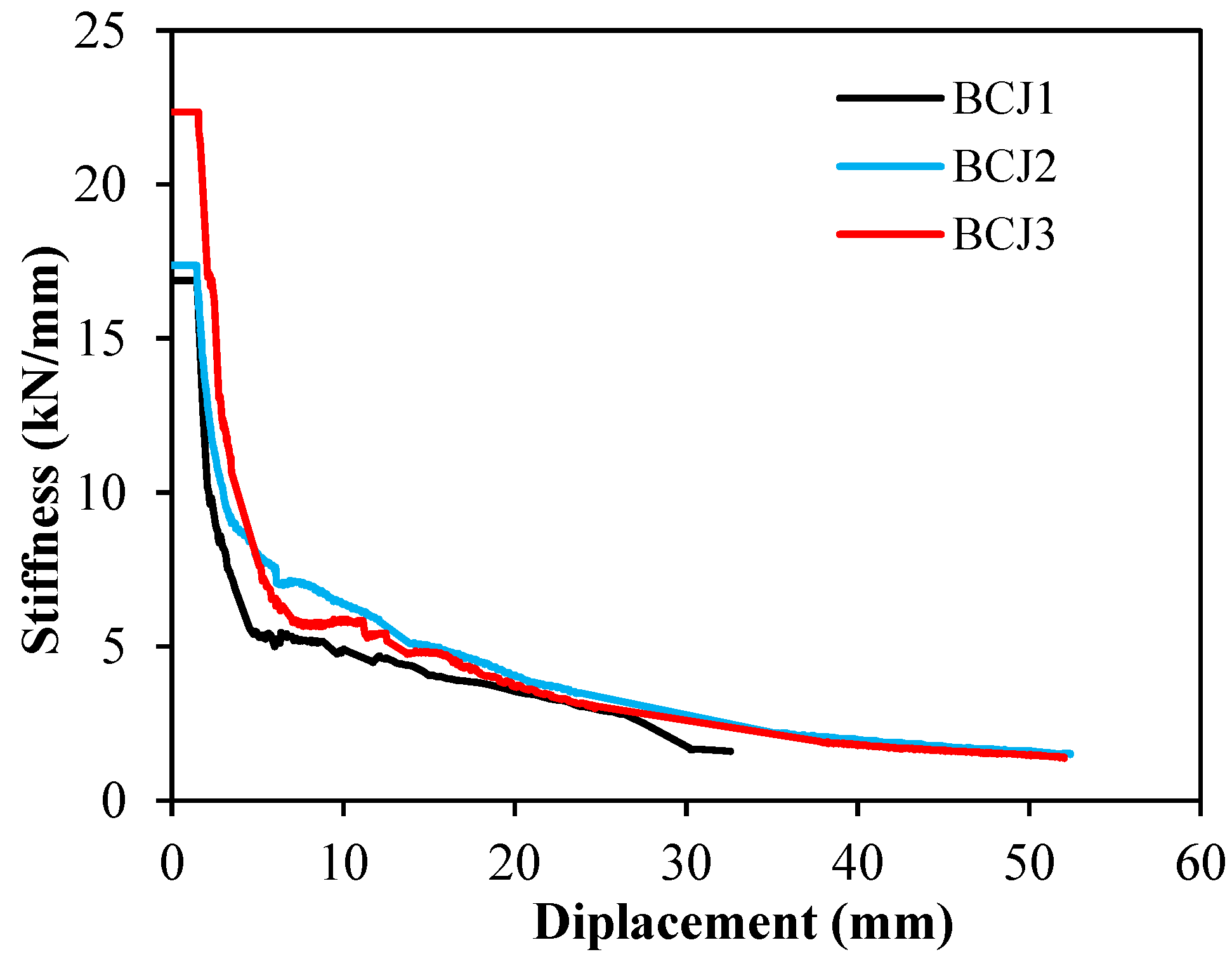 Sustainability 14 04398 g018