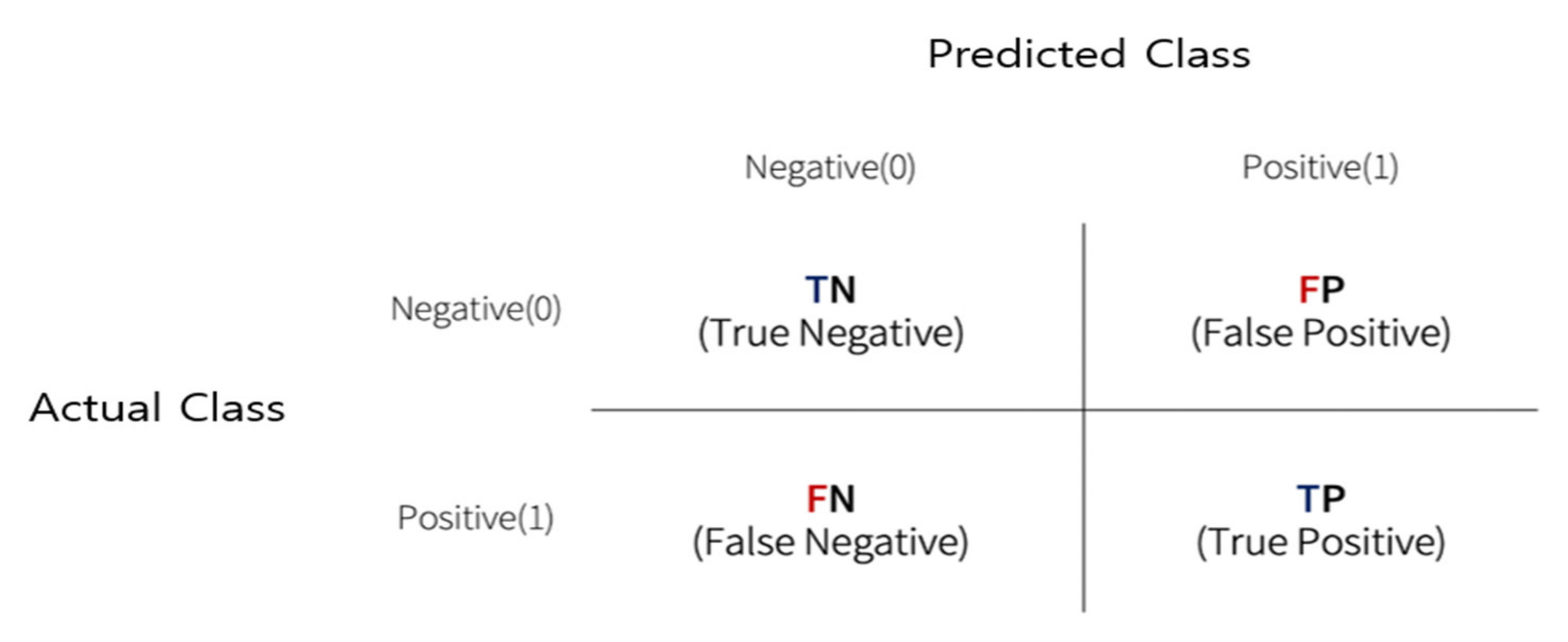 Sustainability 14 04400 g002