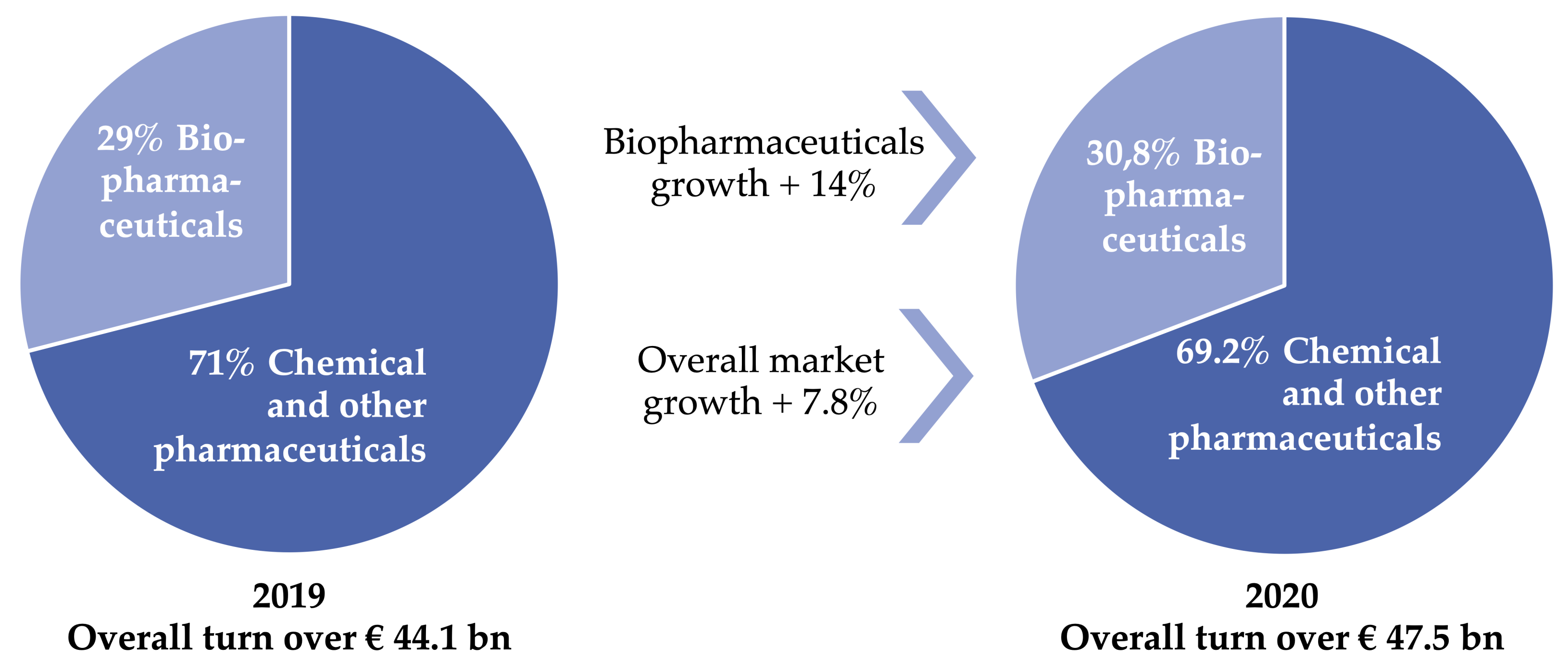 Sustainability 14 04401 g002