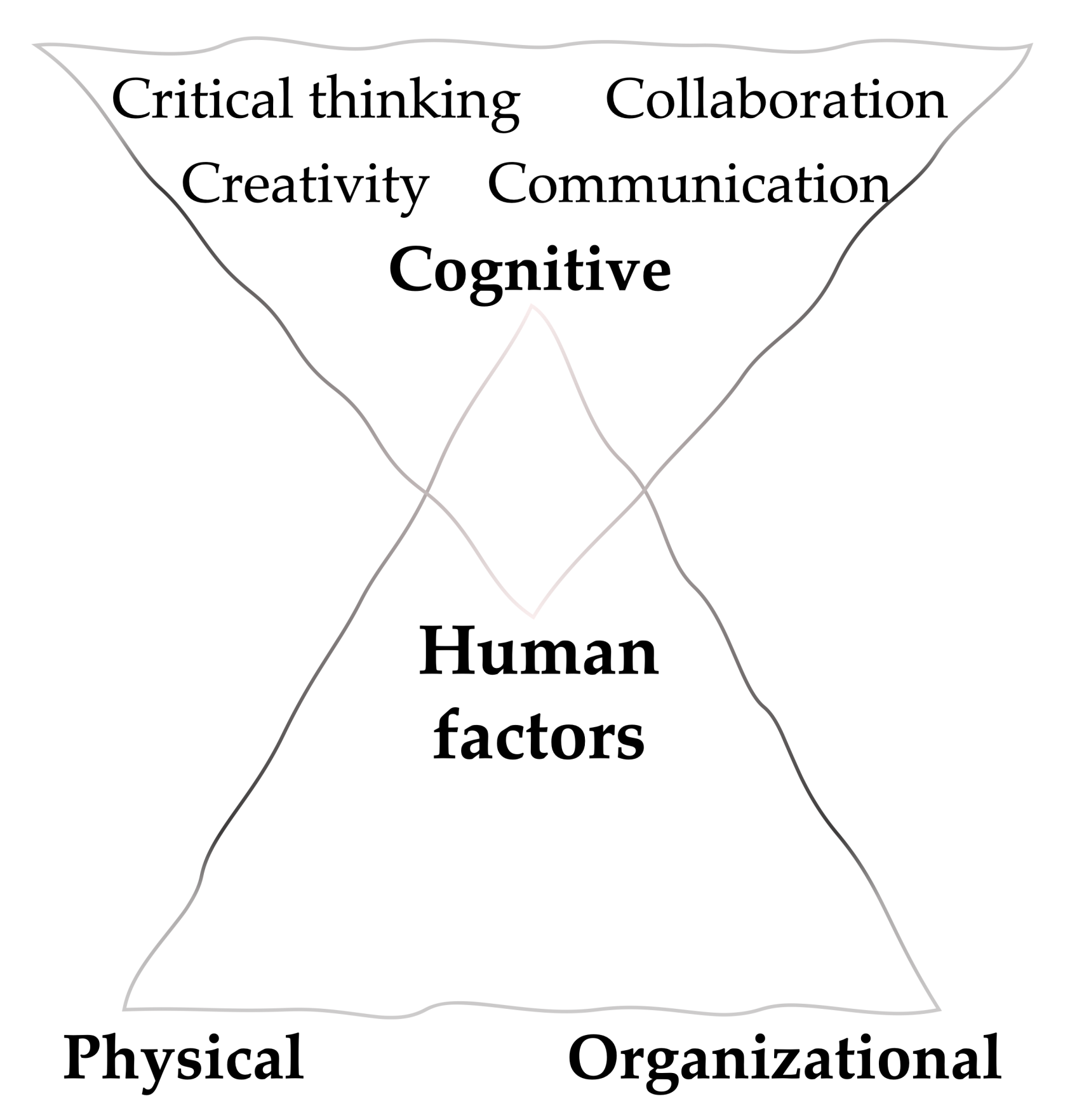 Sustainability 14 04401 g011