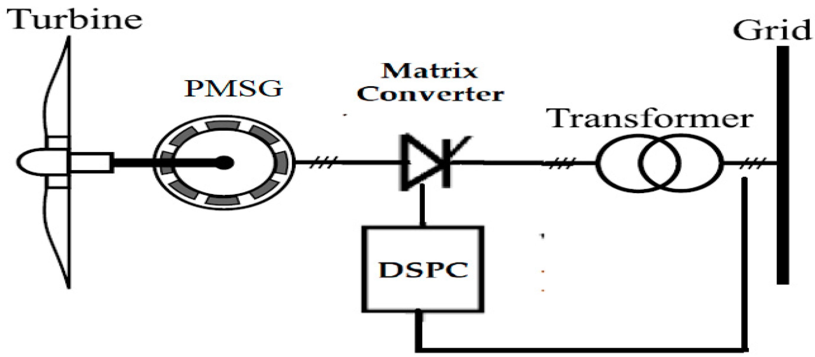 Sustainability 14 04404 g001