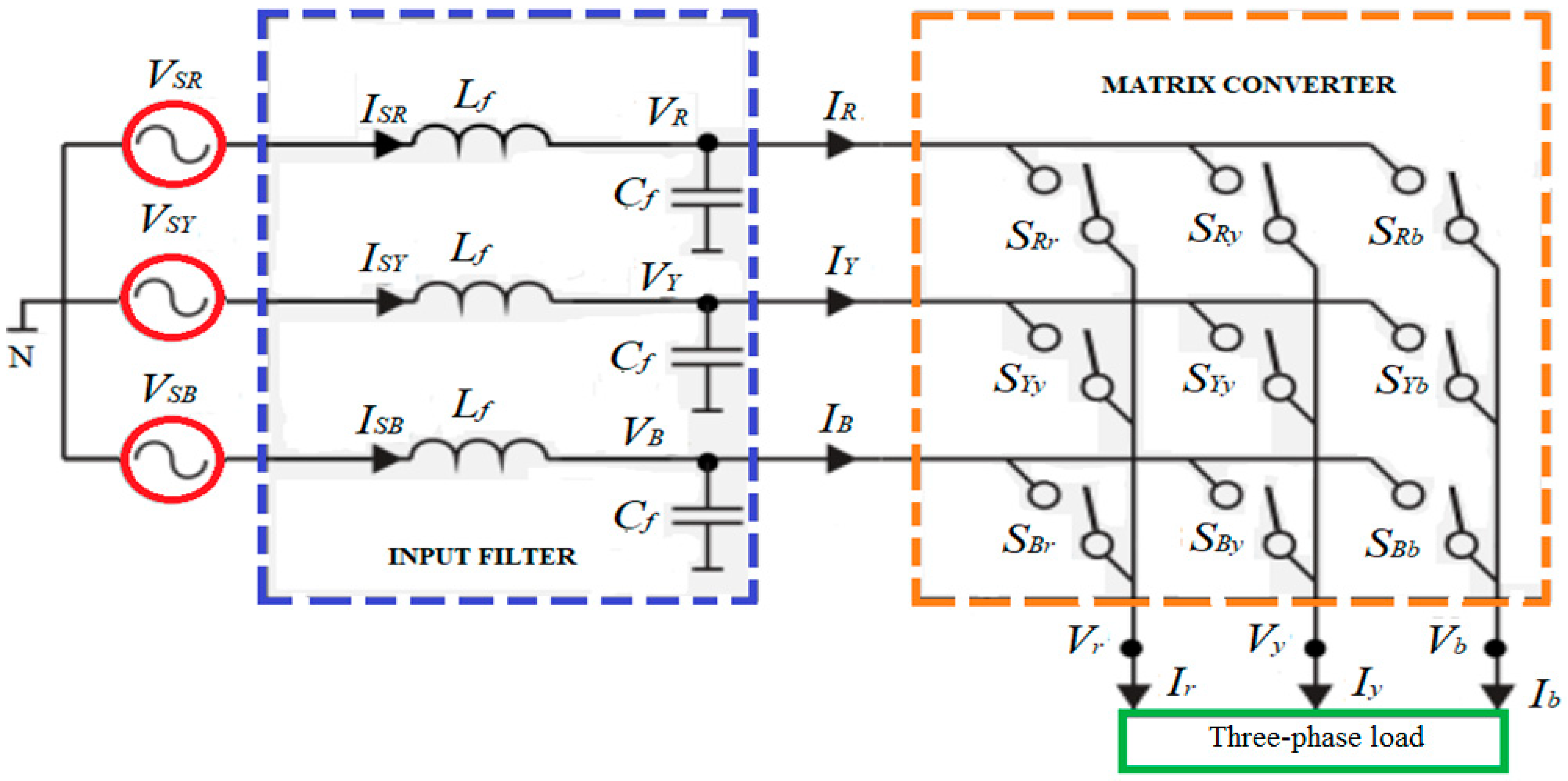 Sustainability 14 04404 g005