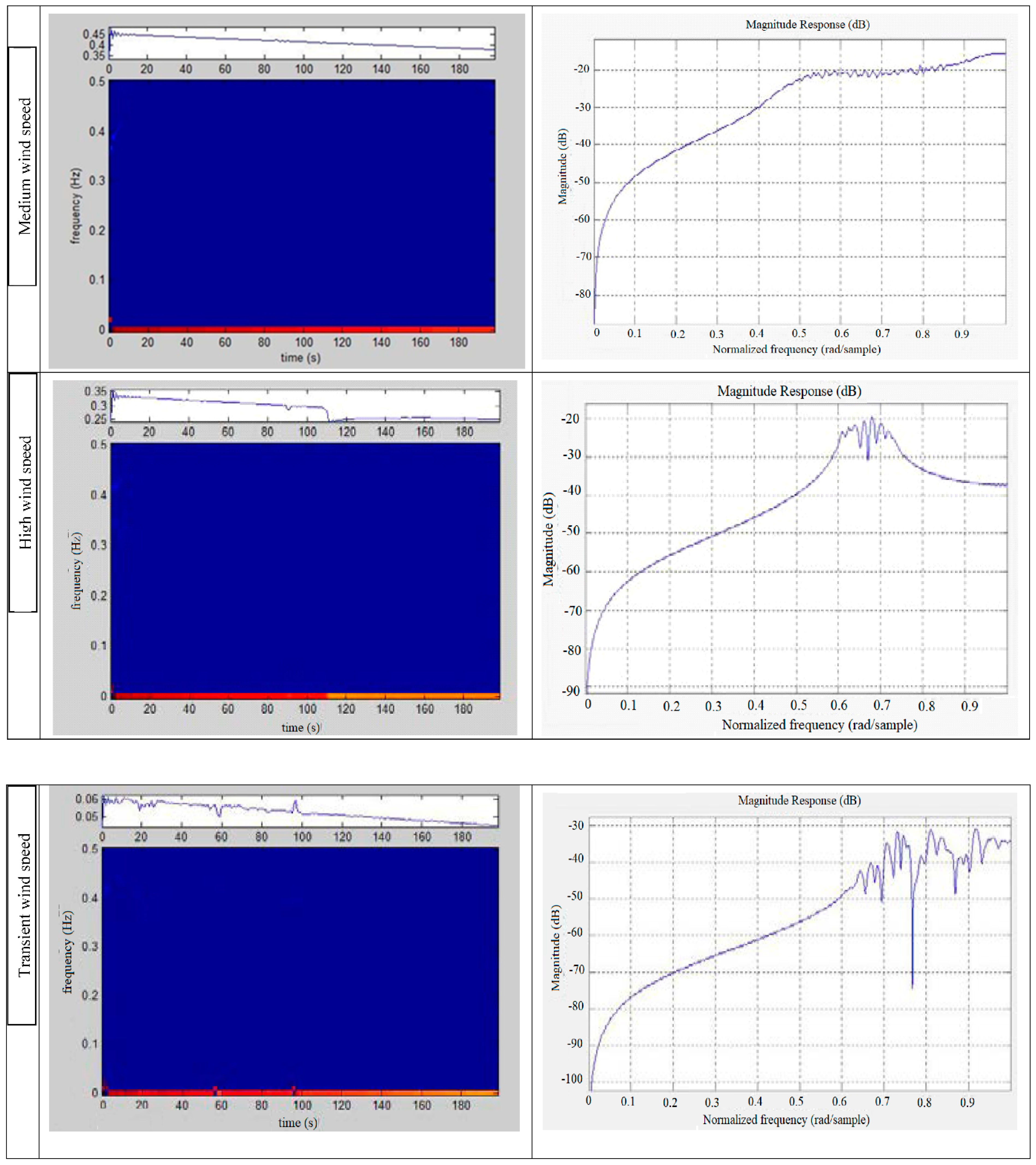 Sustainability 14 04404 g007b