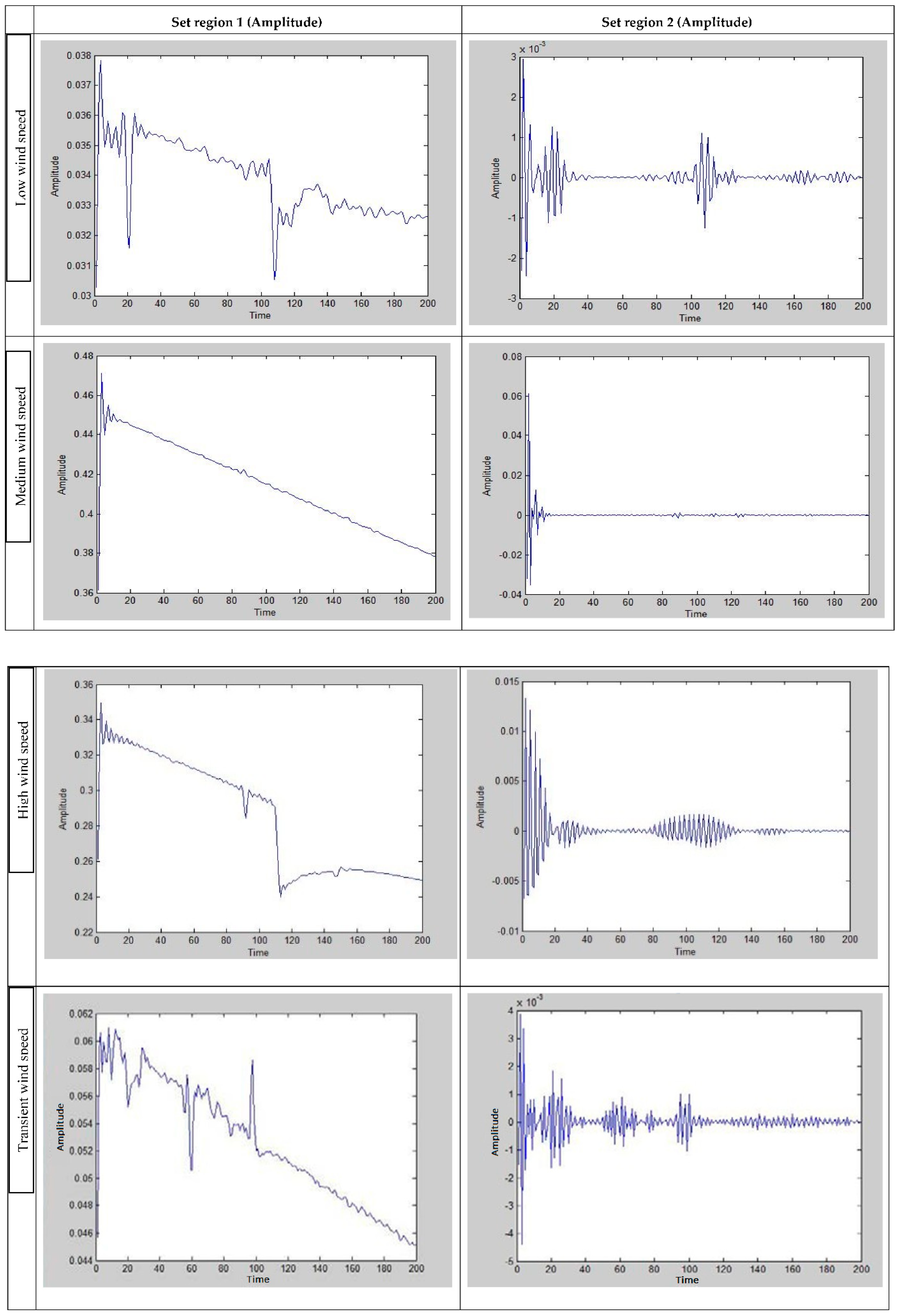 Sustainability 14 04404 g008
