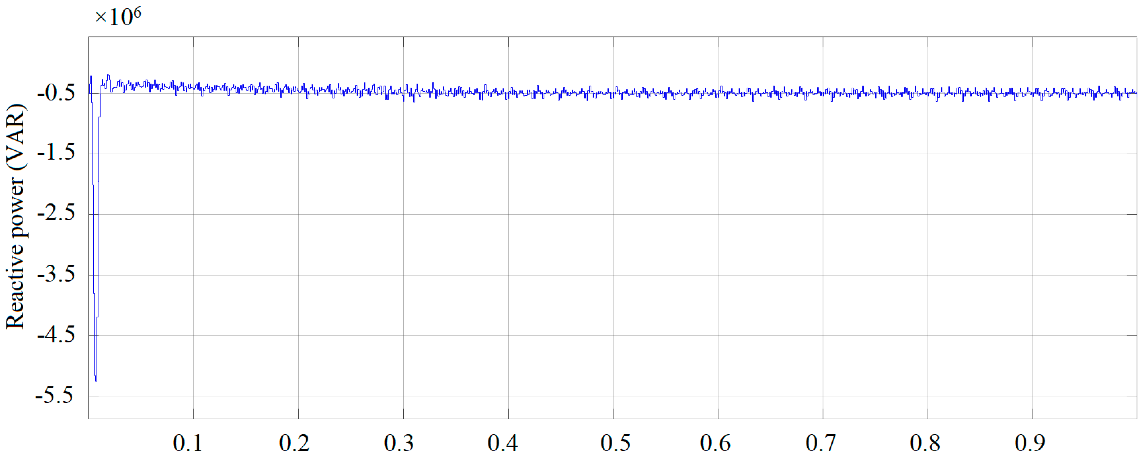 Sustainability 14 04404 g014