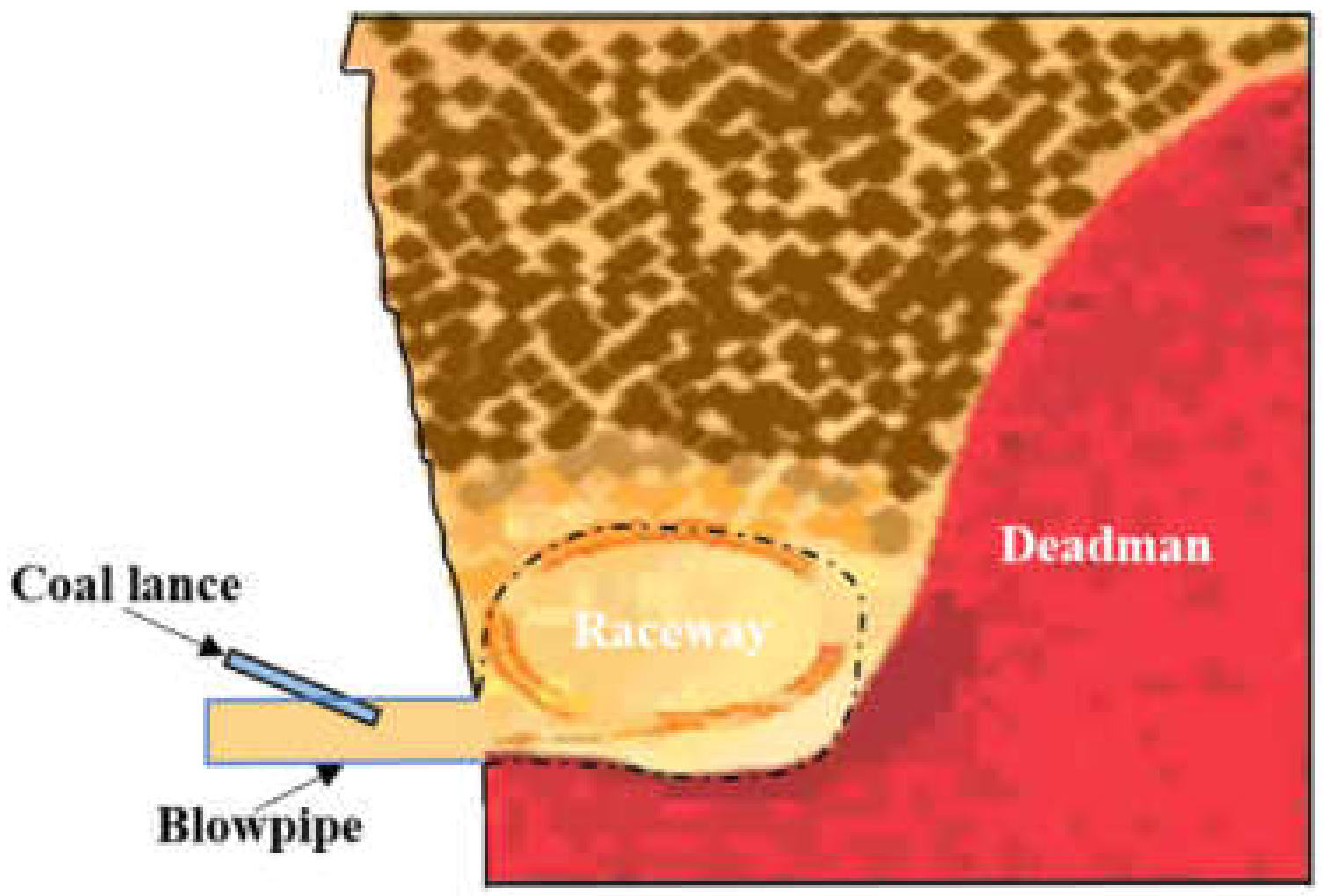 Sustainability 14 04407 g001