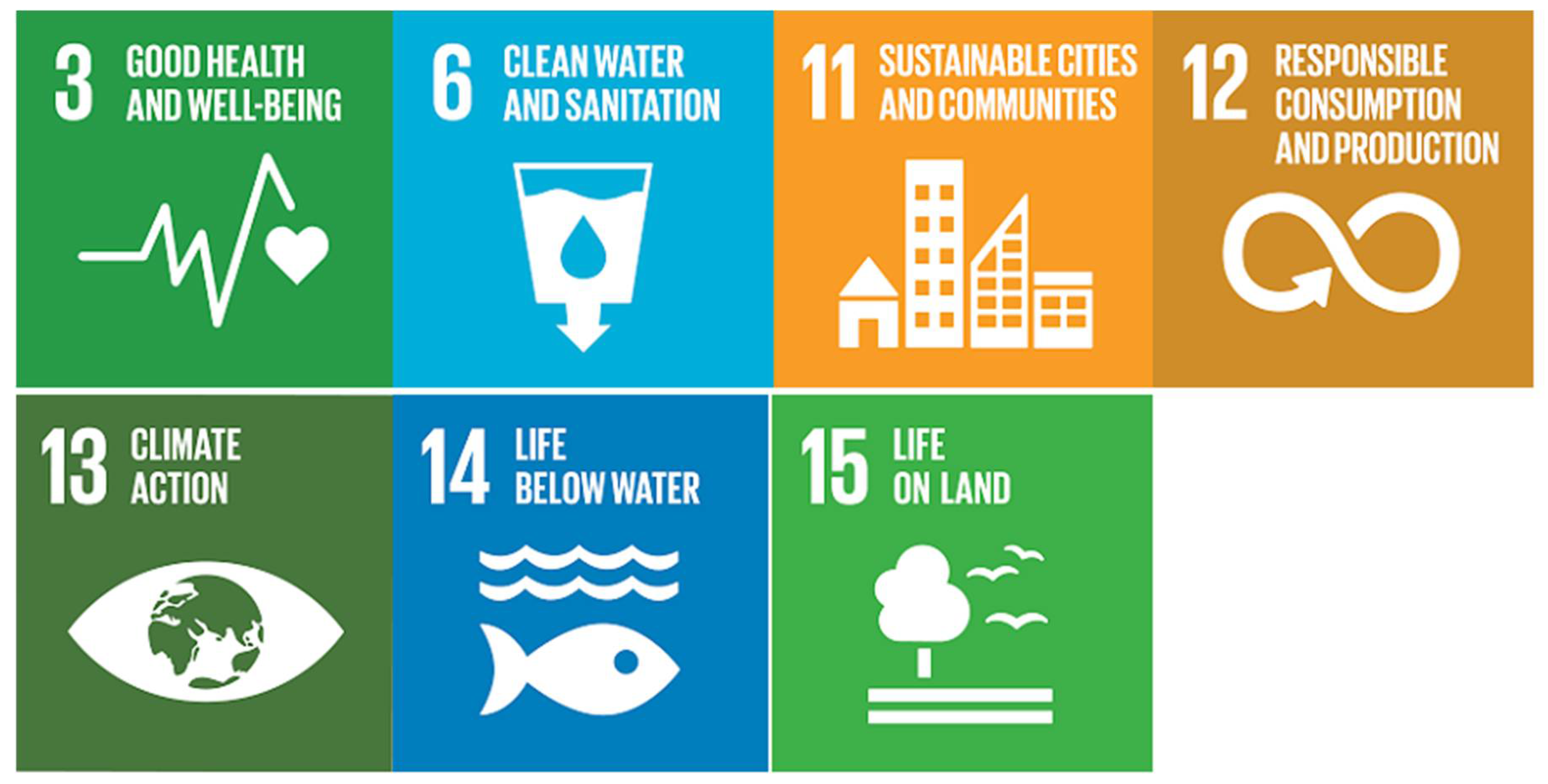 Sustainability 14 04425 g001