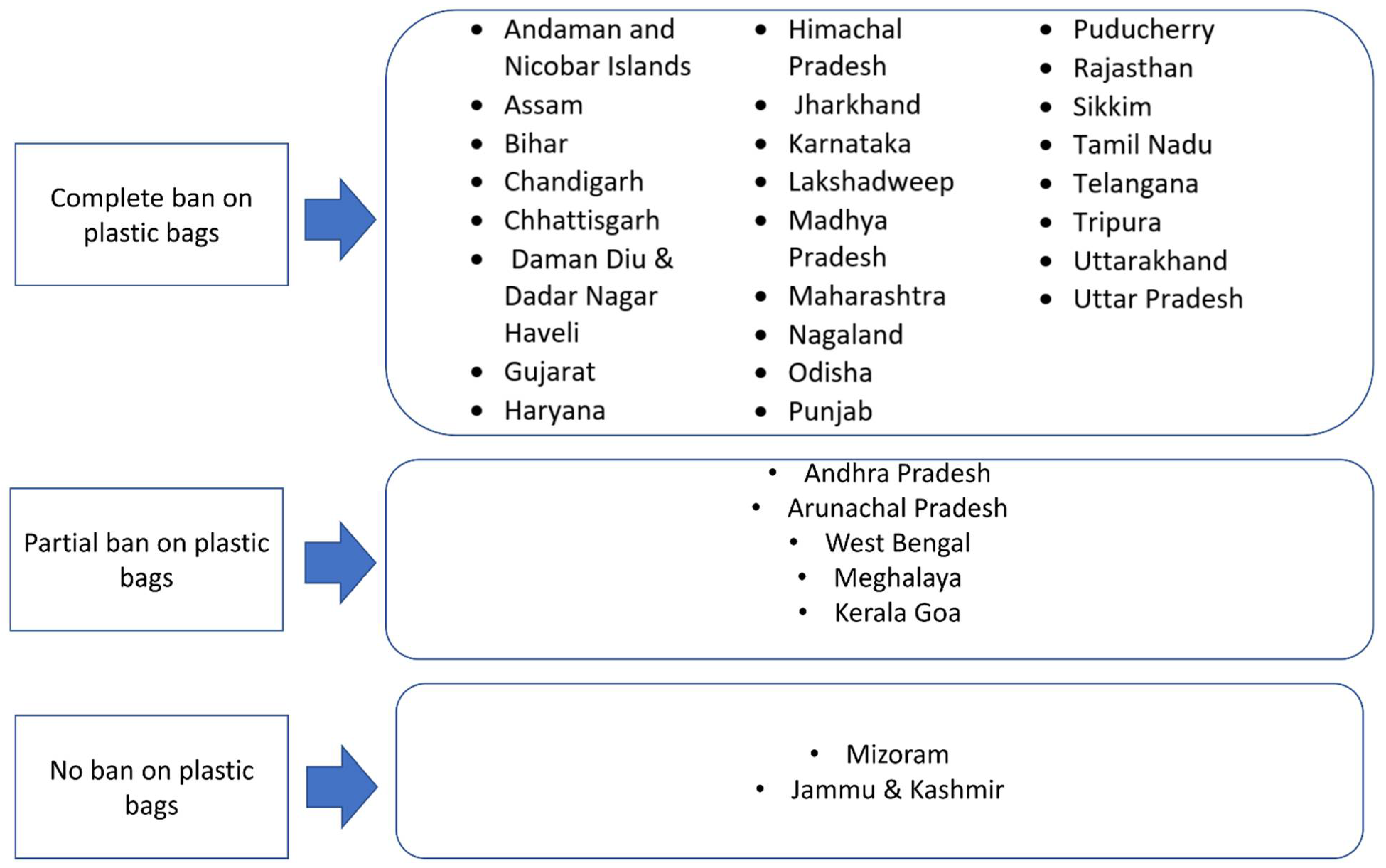 Sustainability 14 04425 g014