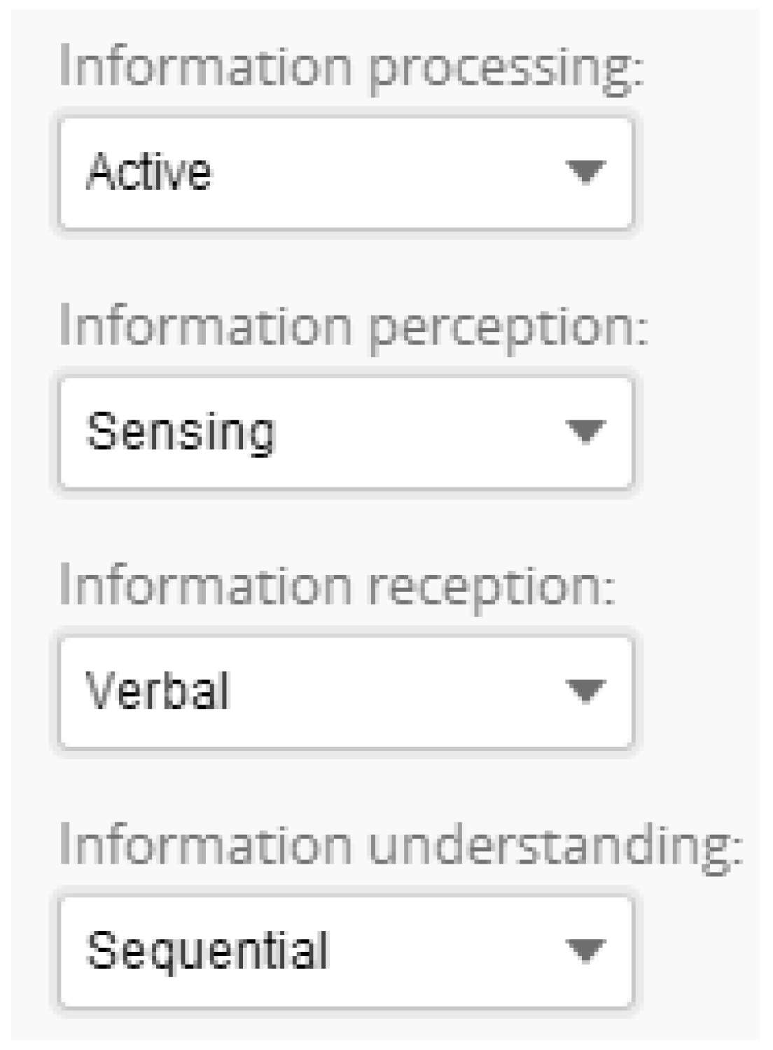 Sustainability 14 04426 g007 Sustainability 14 04426 g007