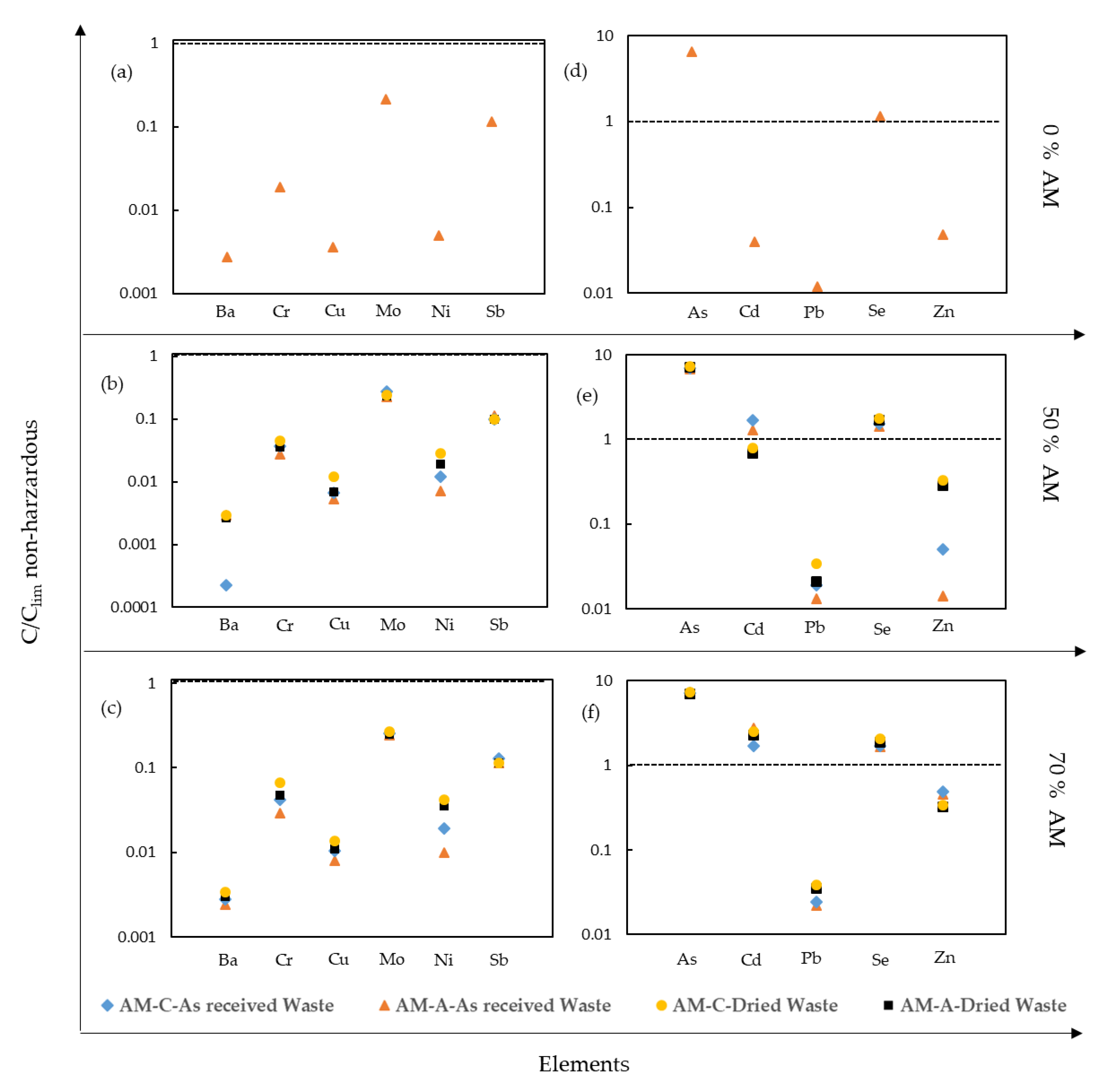 Sustainability 14 04438 g007