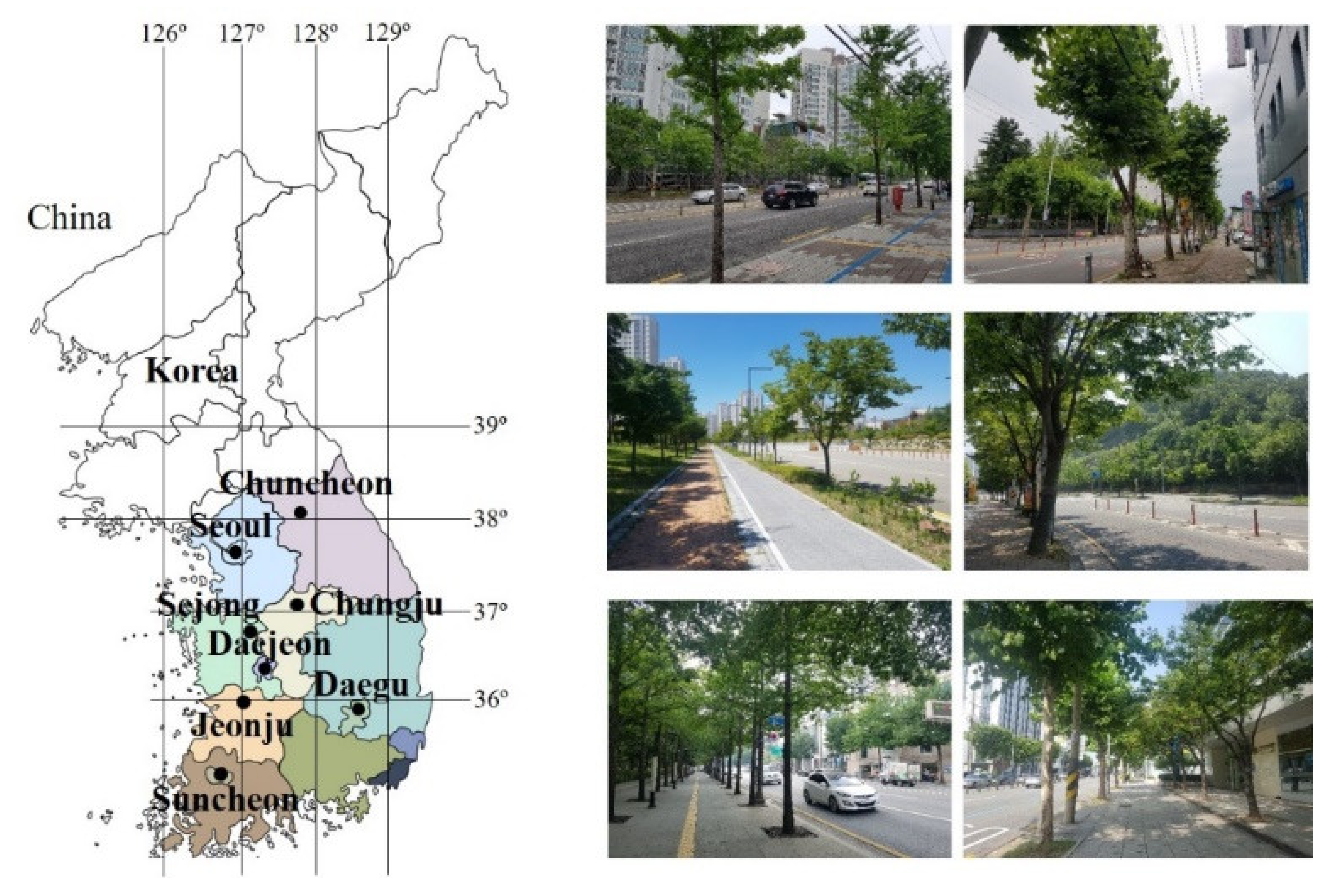 Sustainability 14 04439 g002