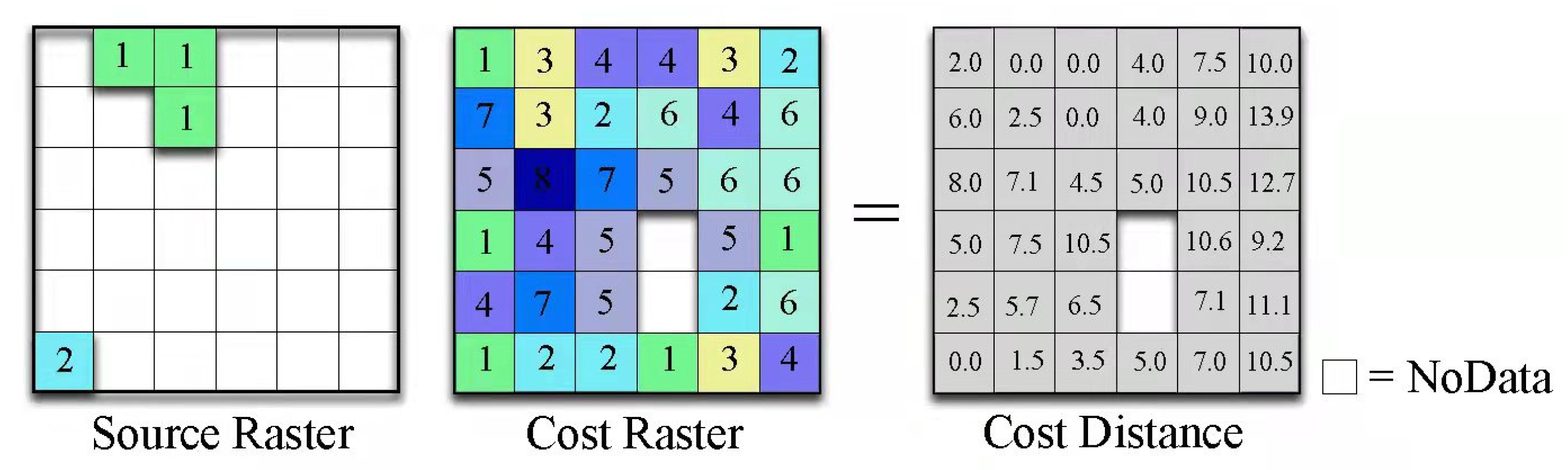 Sustainability 14 04445 g002
