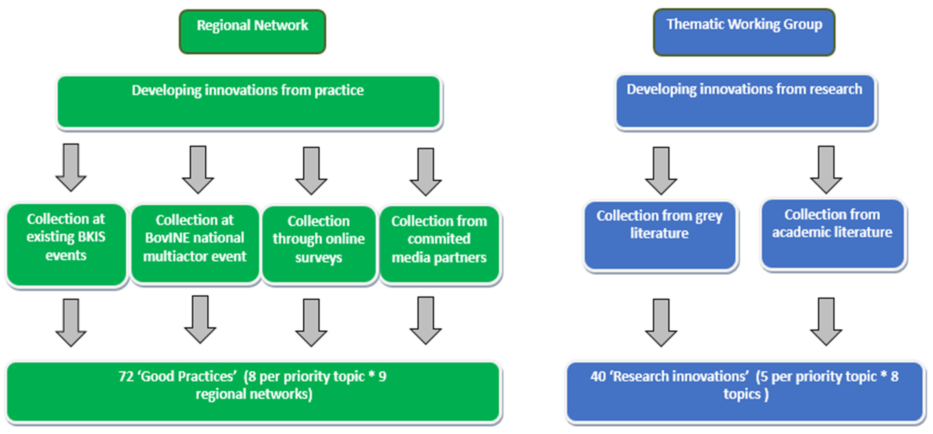 Sustainability 14 04446 g004