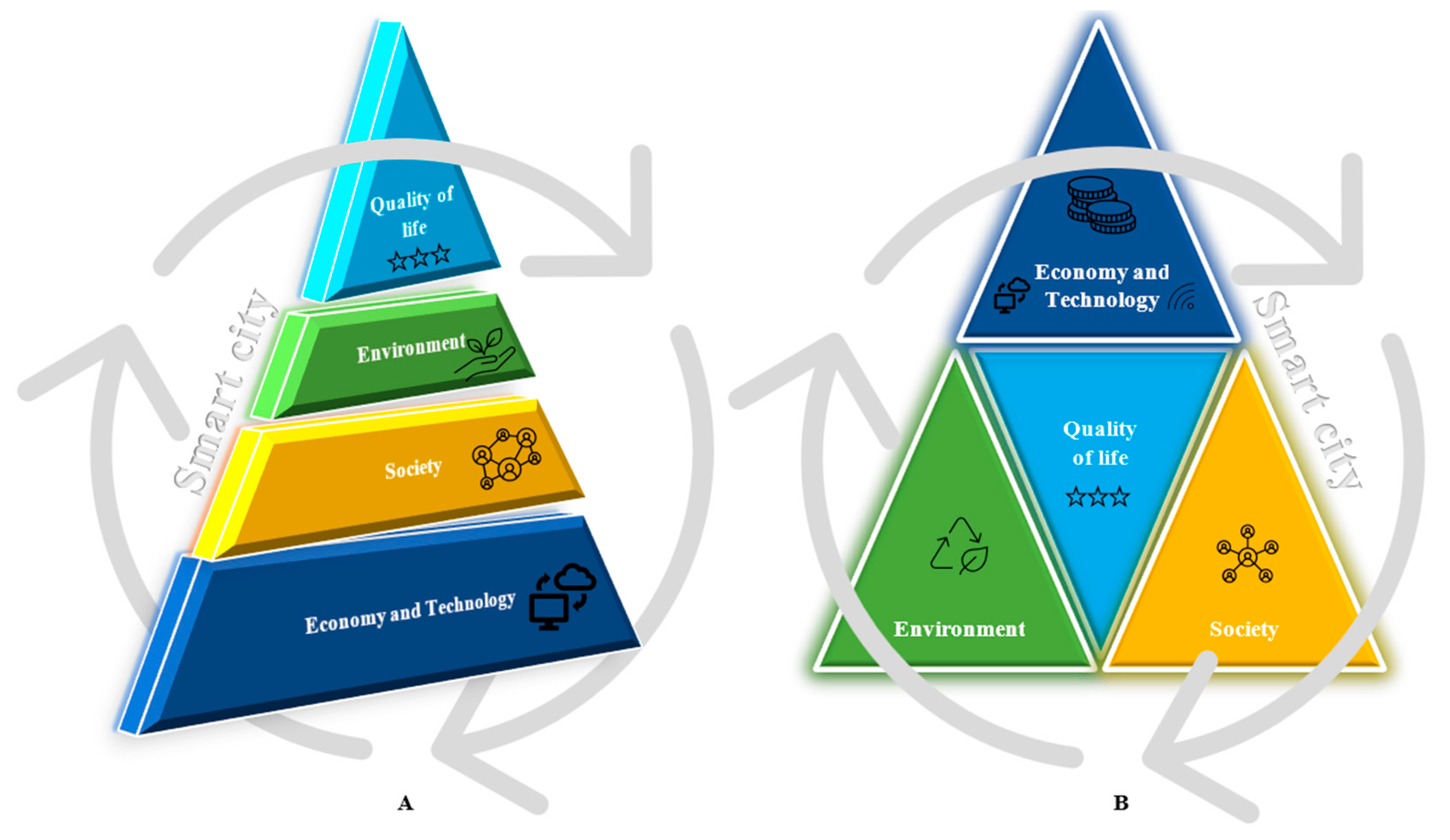 Sustainability 14 04448 g002 Sustainability 14 04448 g002