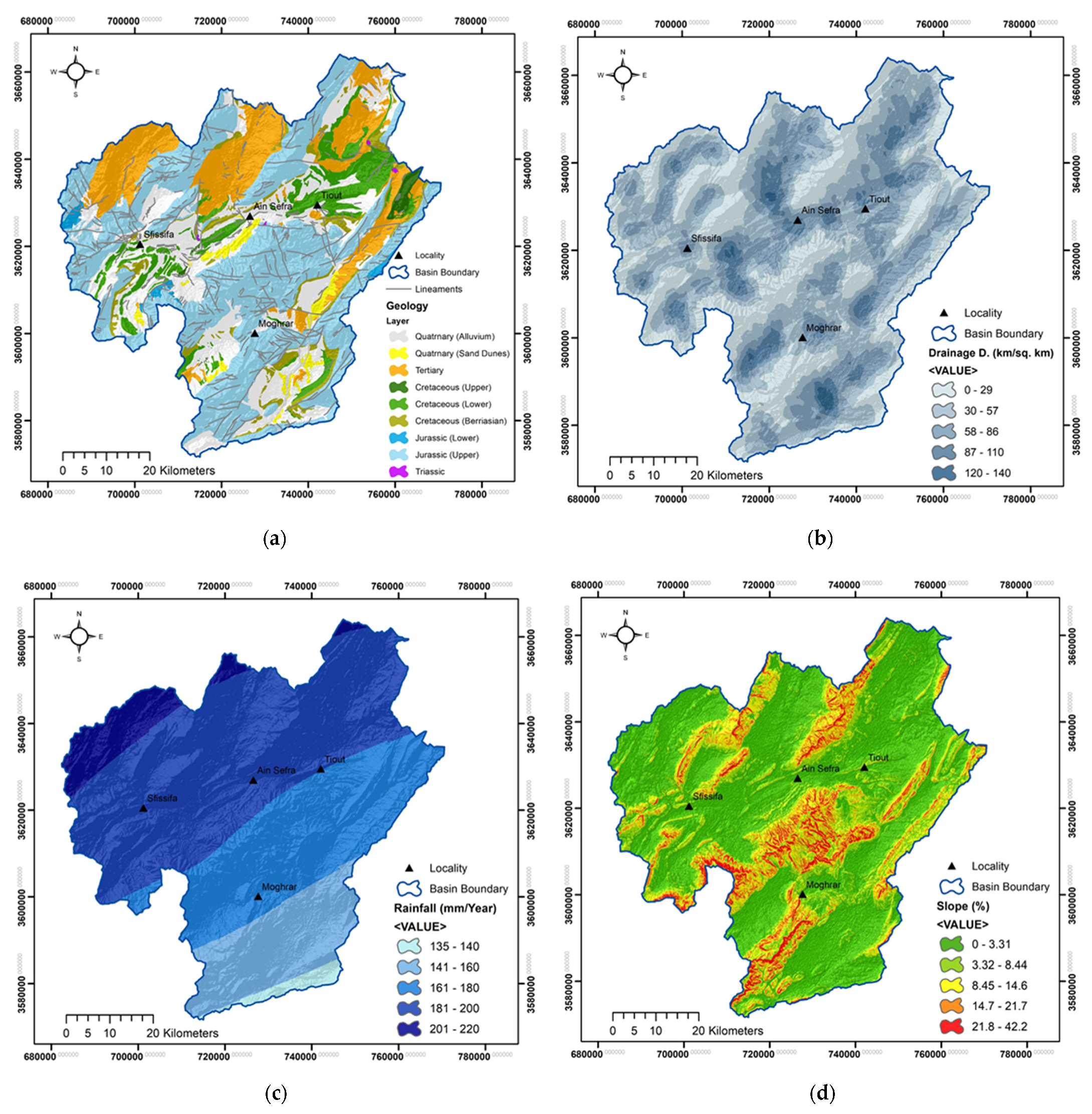 Sustainability 14 04450 g003a
