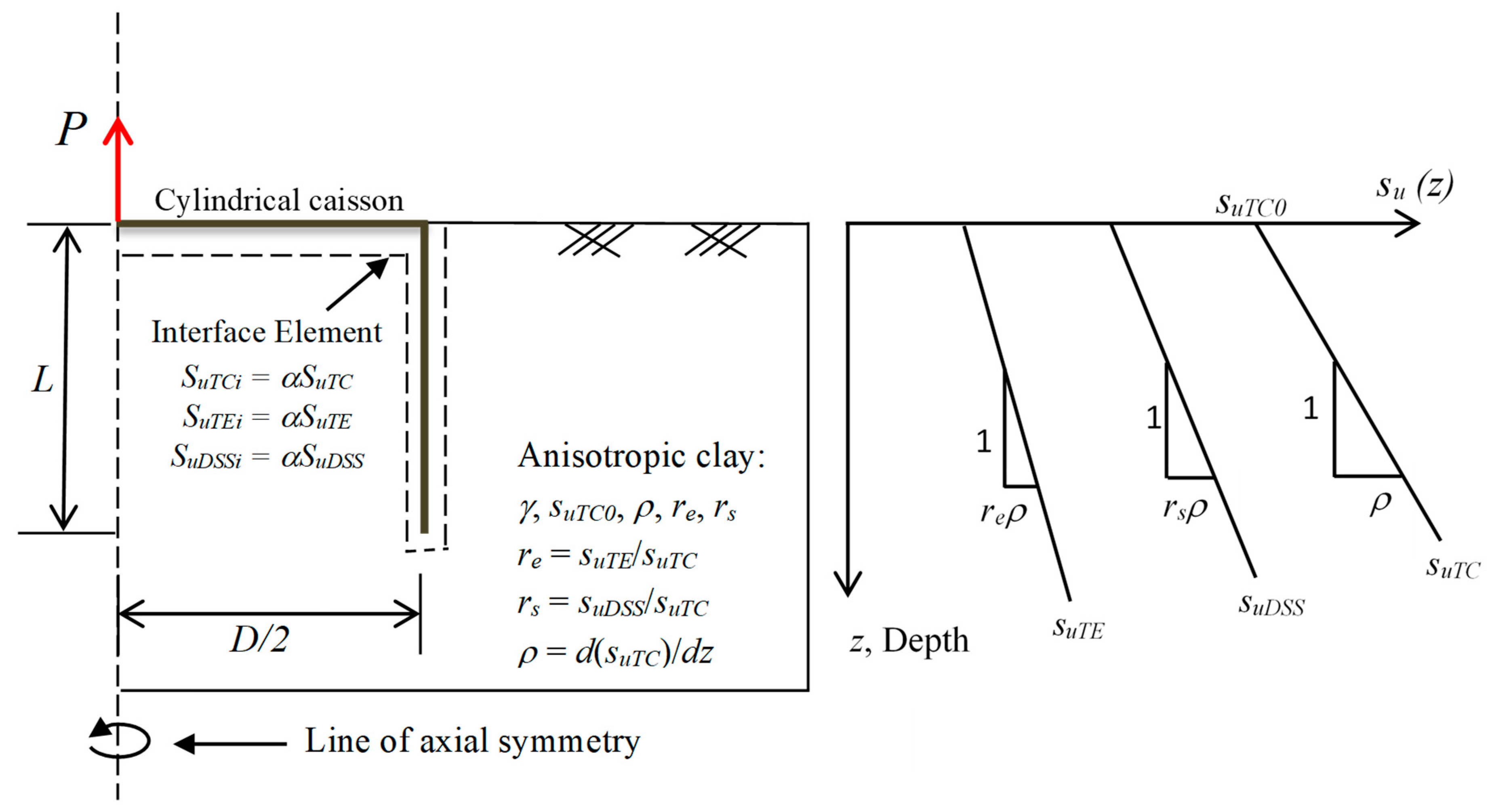 Sustainability 14 04456 g001