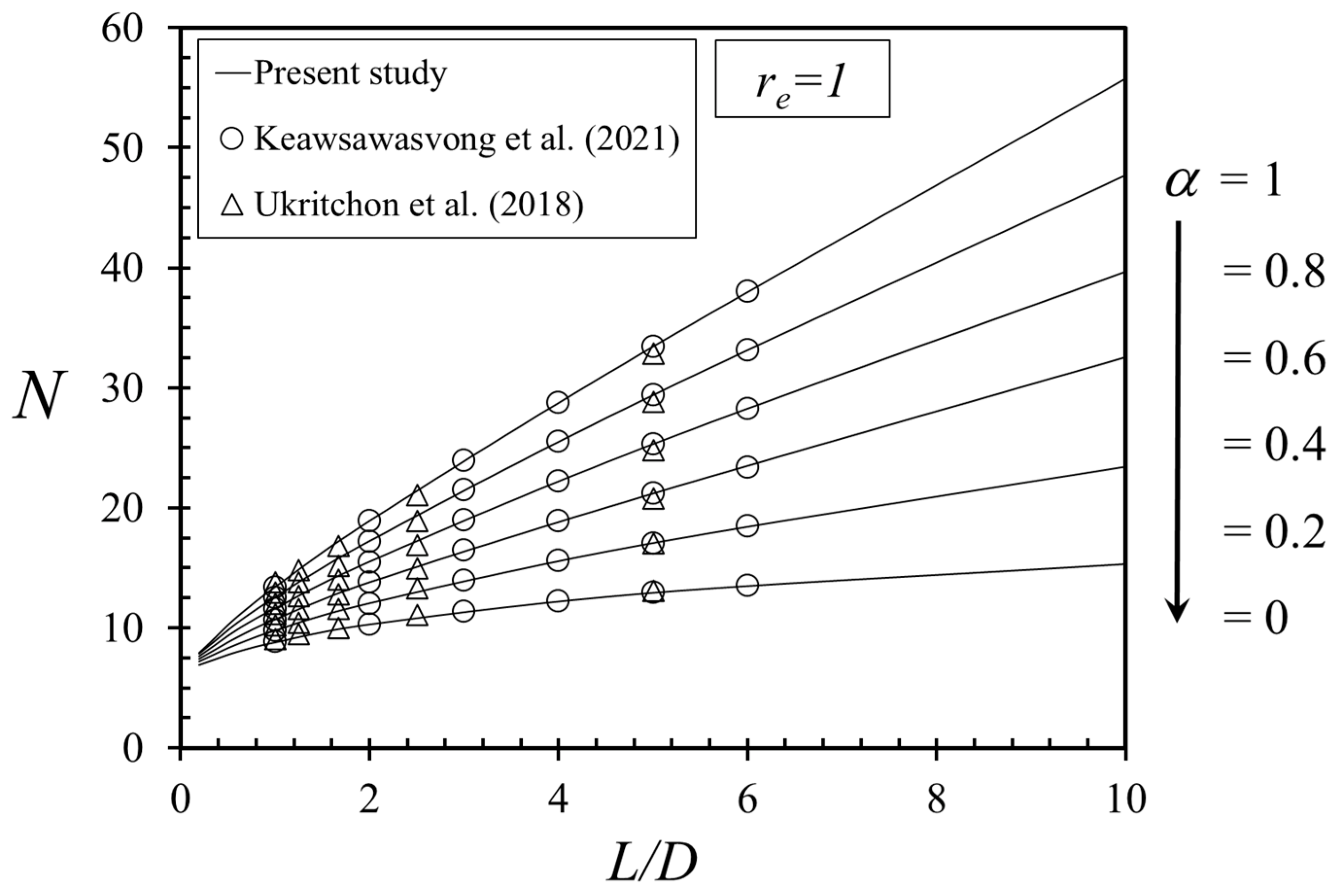 Sustainability 14 04456 g003