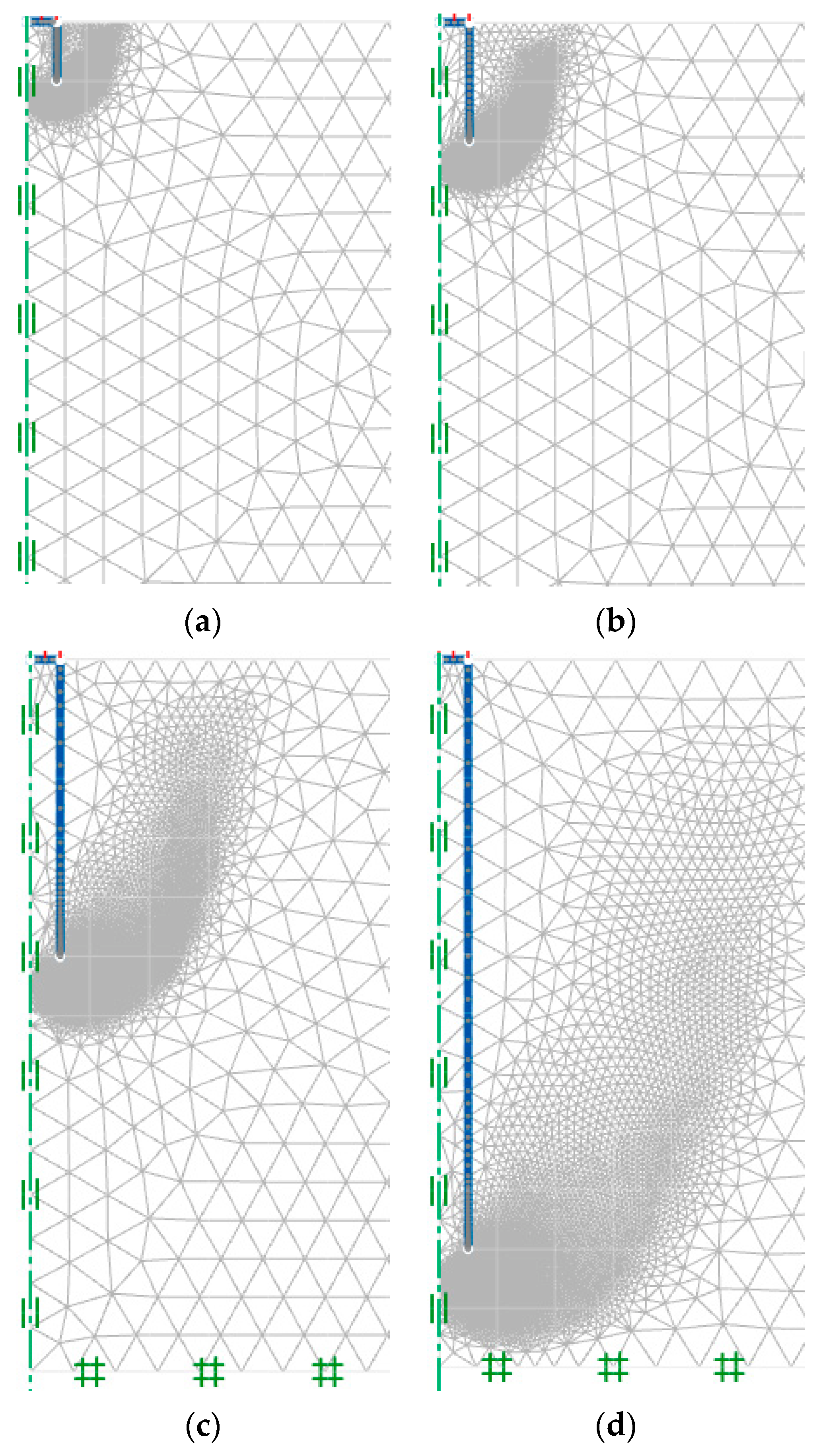 Sustainability 14 04456 g005