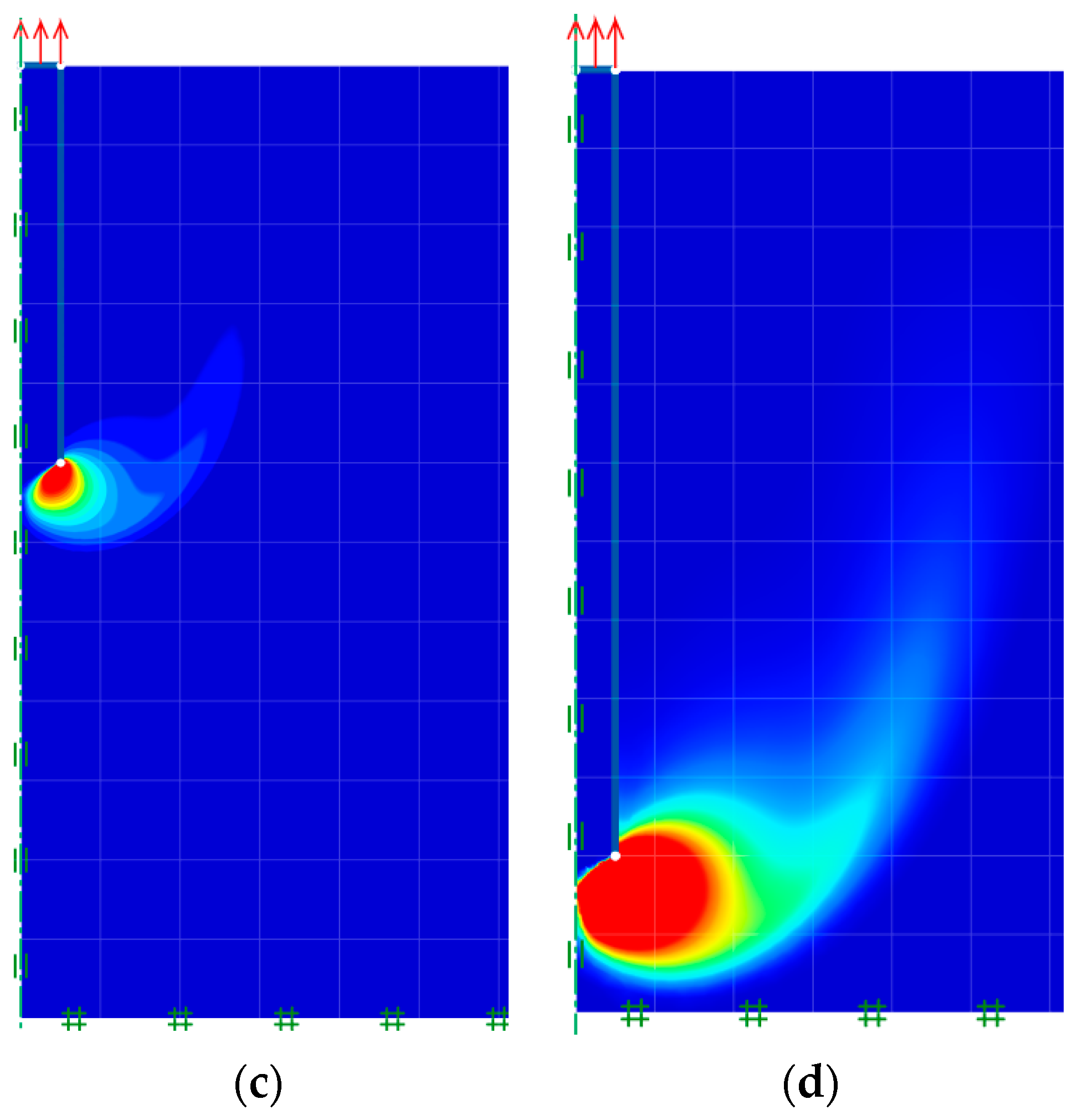 Sustainability 14 04456 g006b