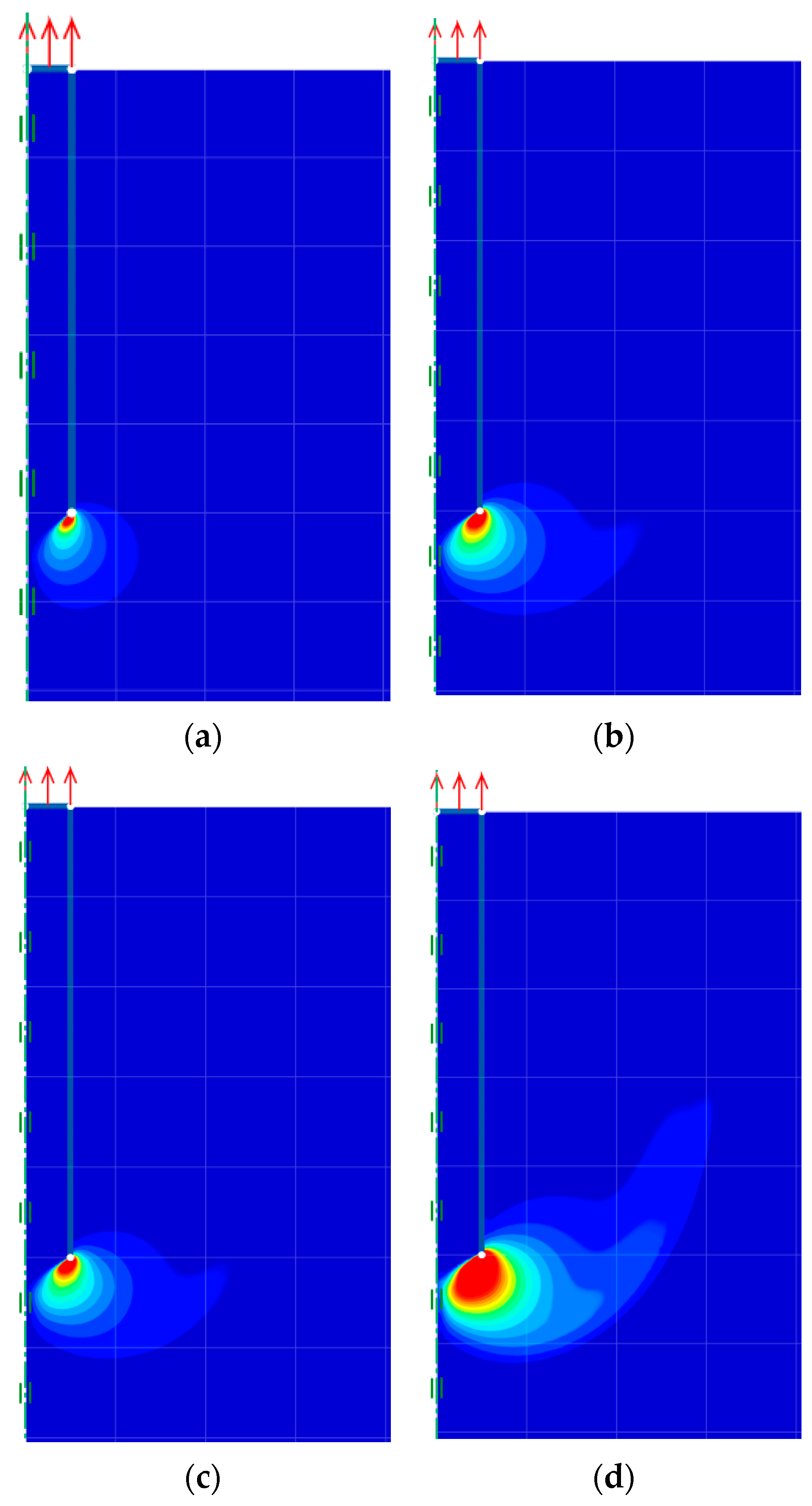 Sustainability 14 04456 g008